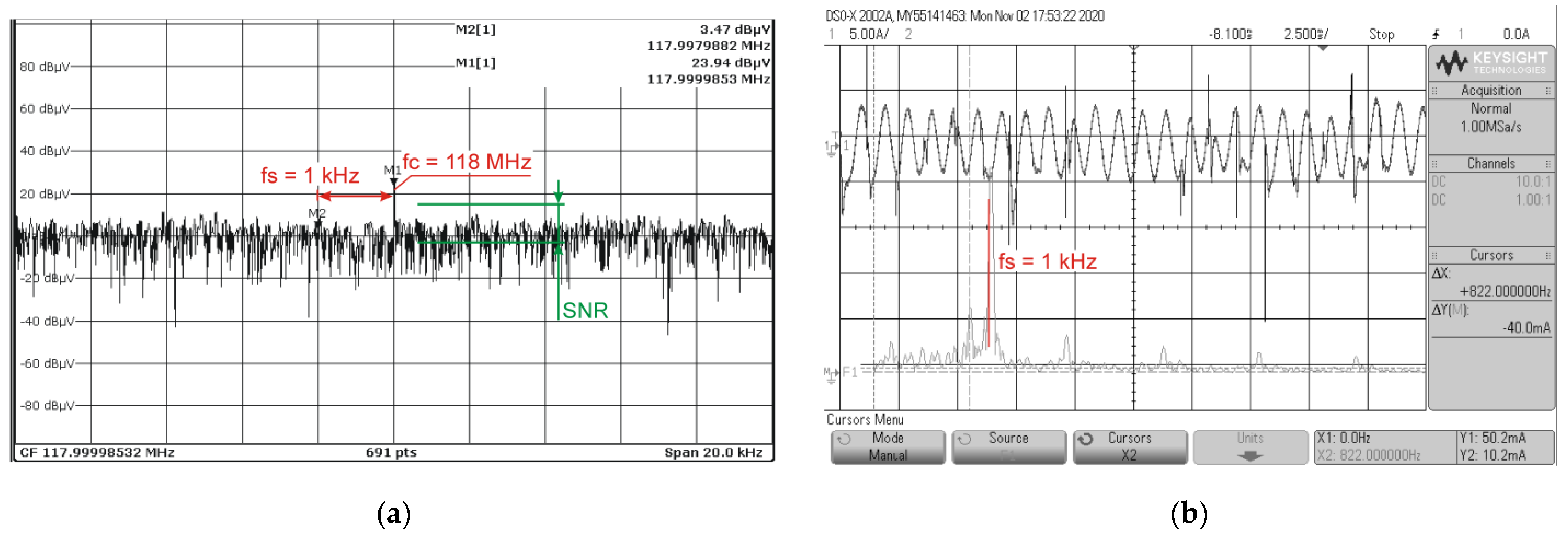 Electronics 10 00777 g007 550