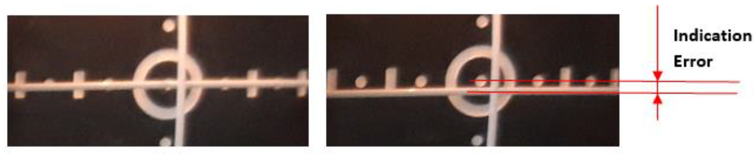 Electronics 10 00777 g012 550