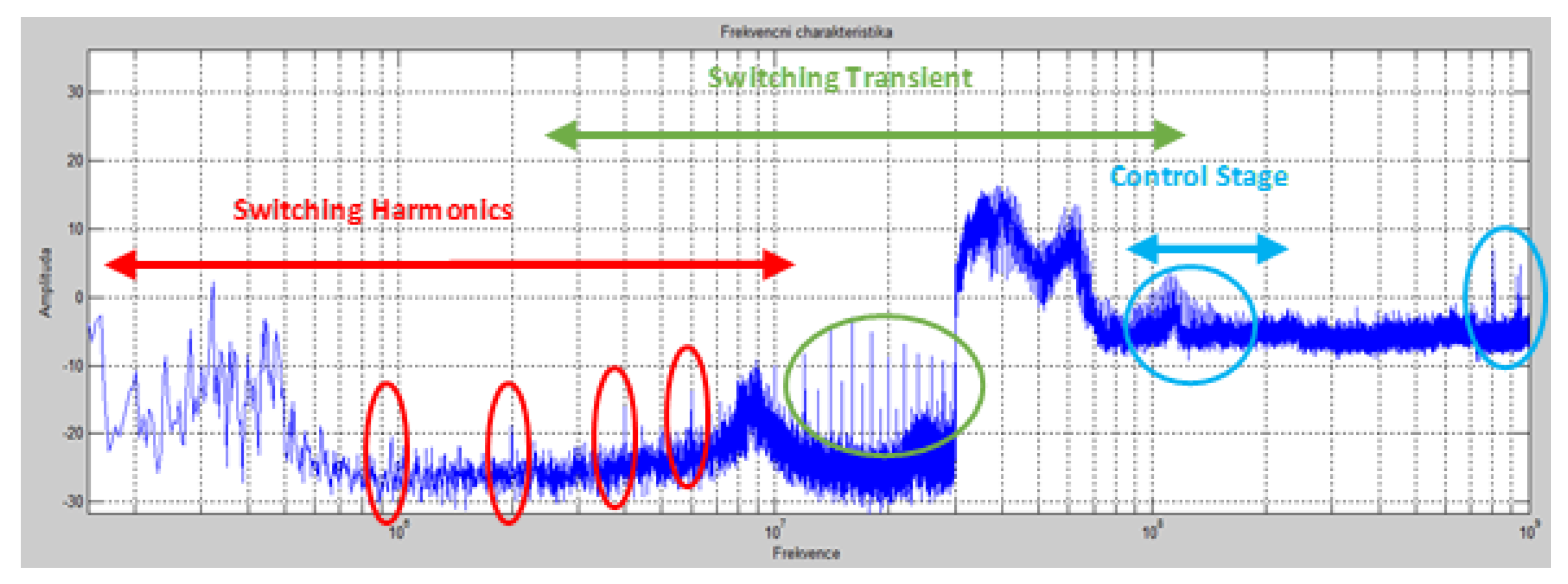 Electronics 10 00777 g019 550