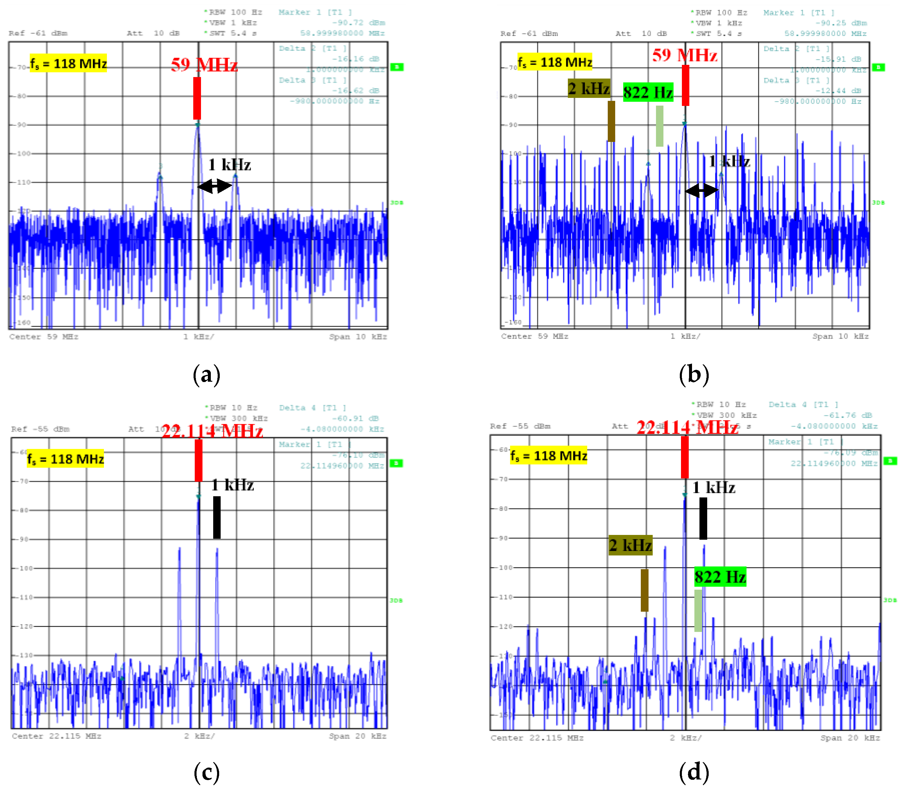 Electronics 10 00777 g020 550