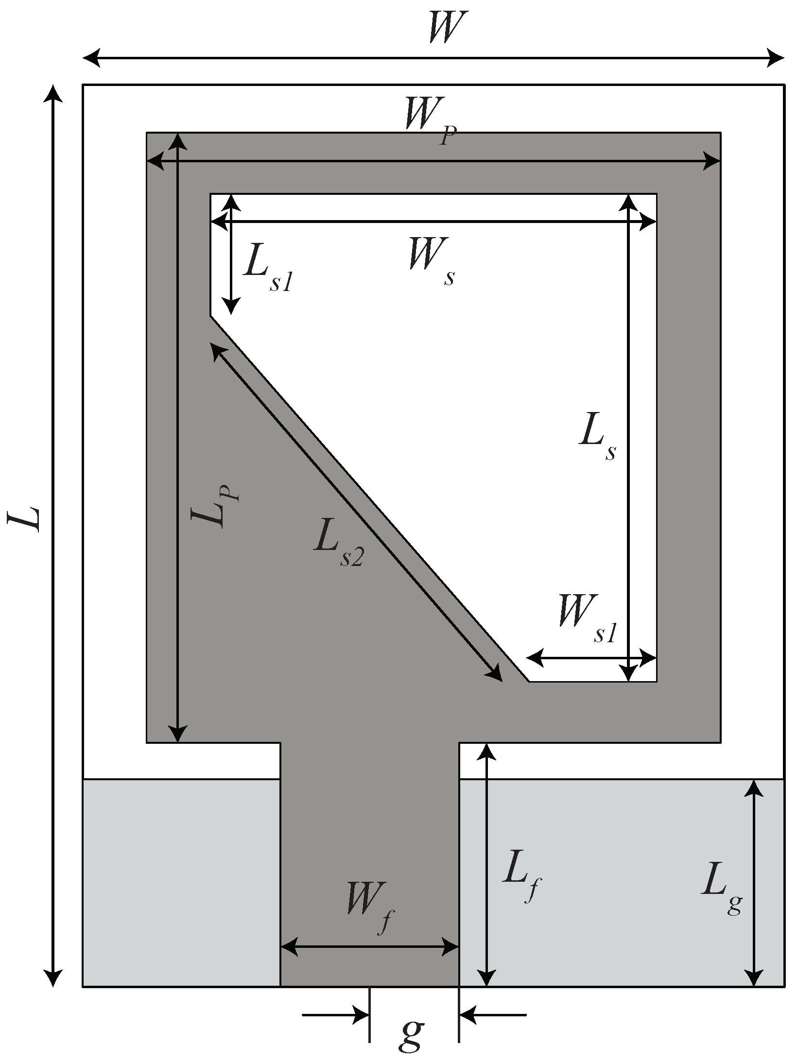Triangular Slot-Loaded Wideband Planar Rectangular Antenna Array for ...