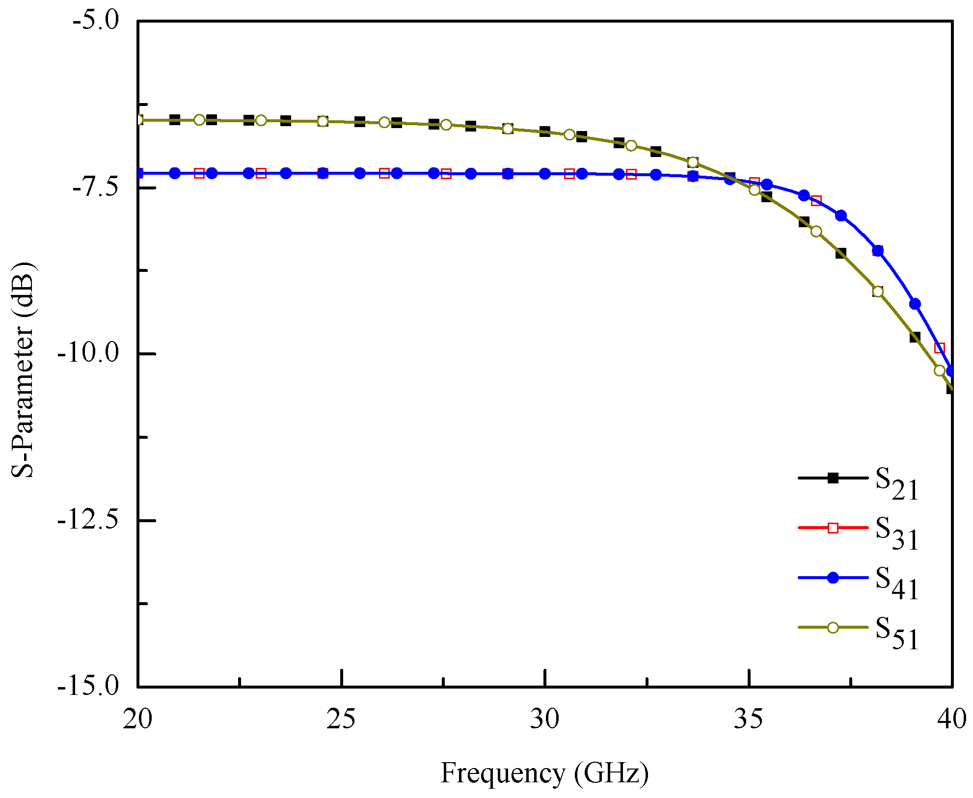Electronics 10 00778 g012