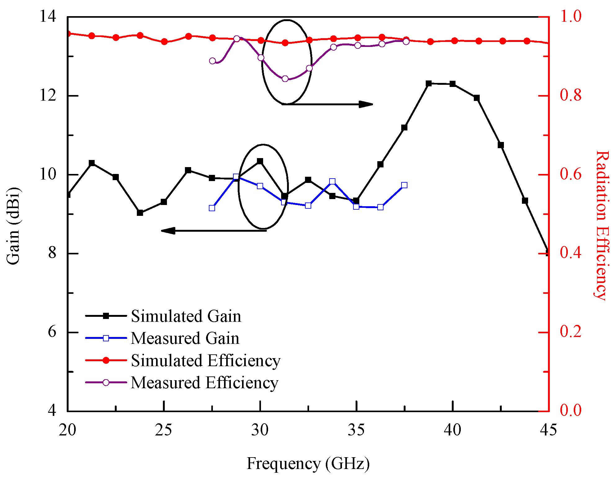 Electronics 10 00778 g016