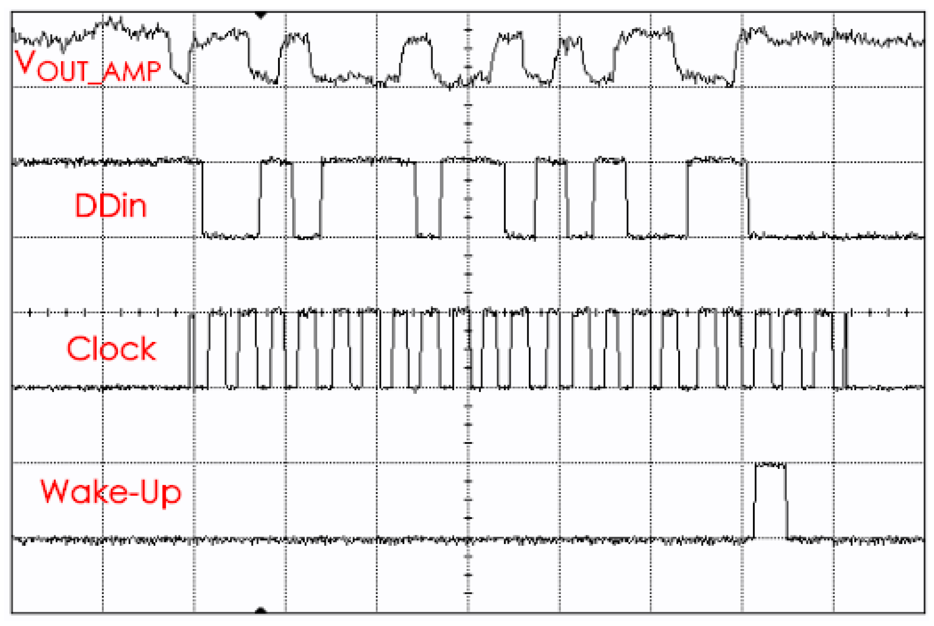 Electronics 10 00780 g010 550
