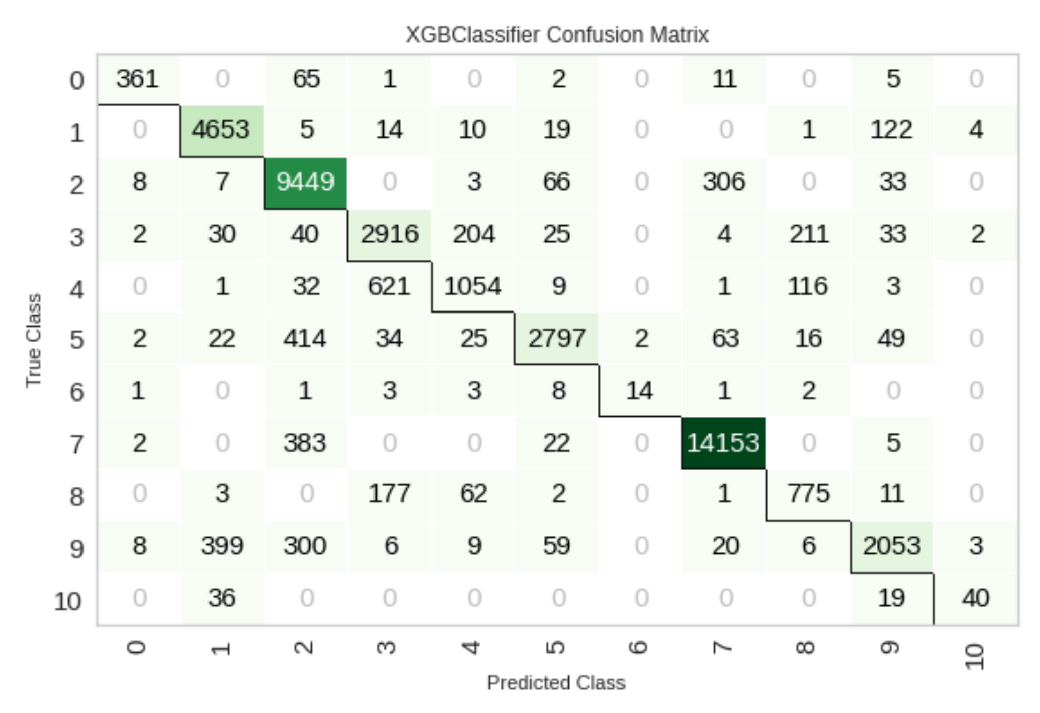 Electronics 10 00781 g004