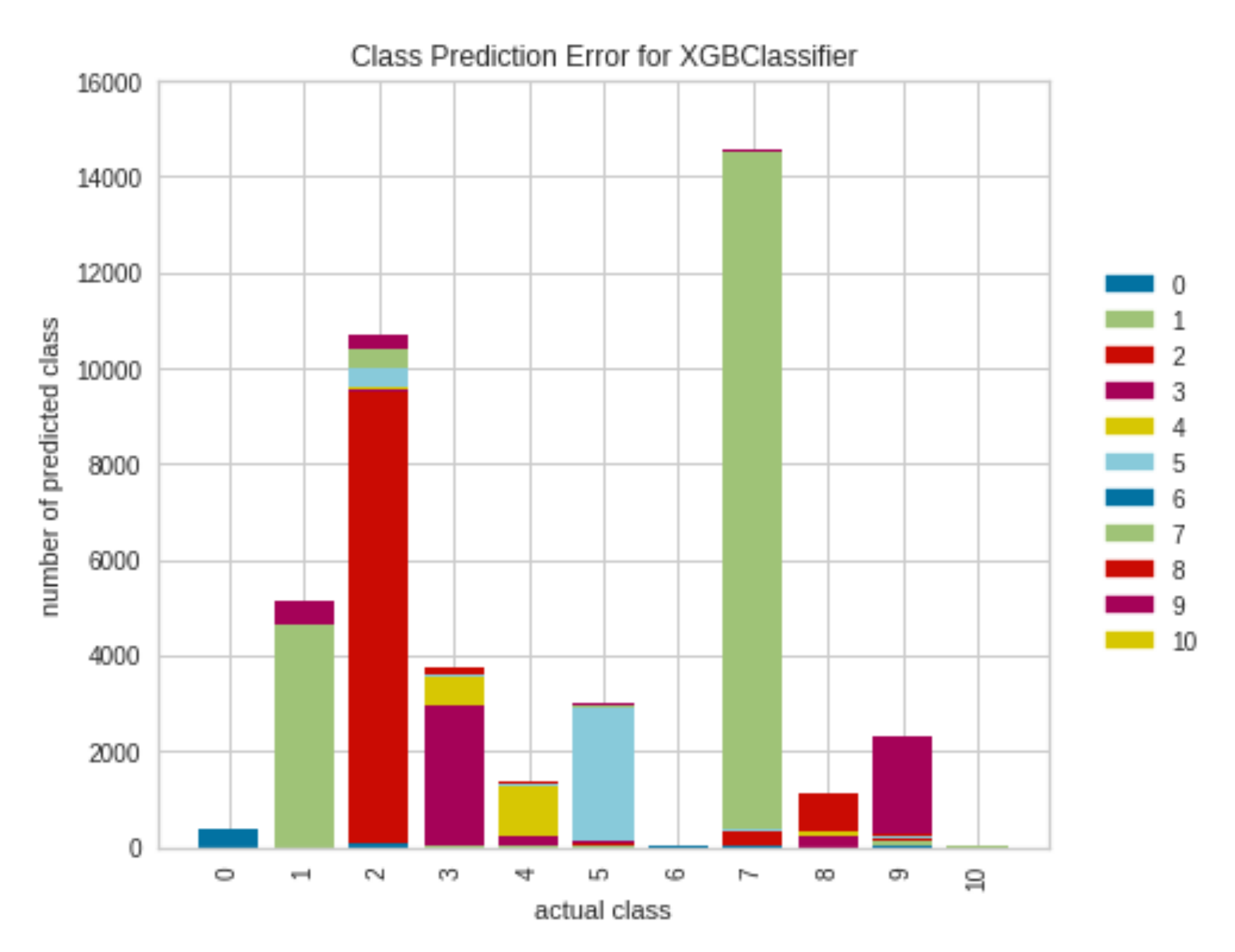 Electronics 10 00781 g005