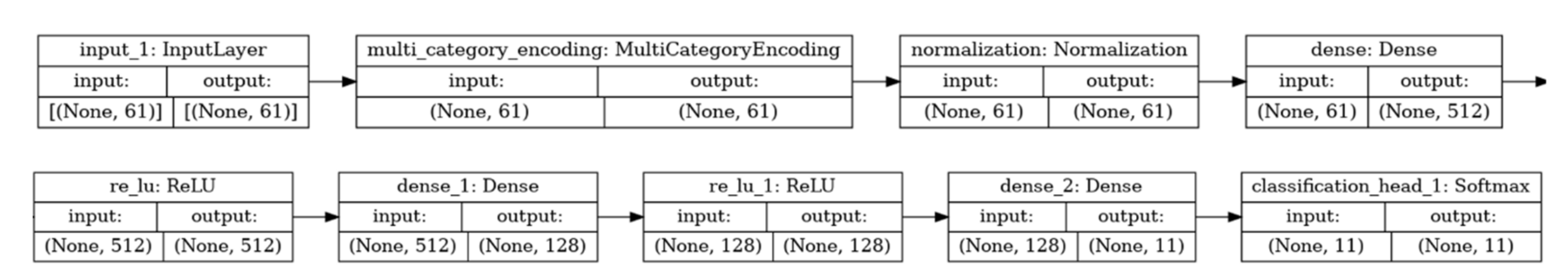 Electronics 10 00781 g006