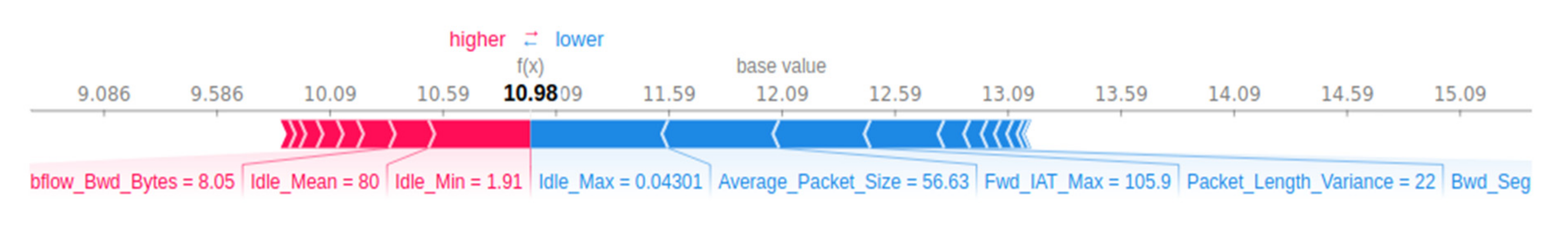 Electronics 10 00781 g010
