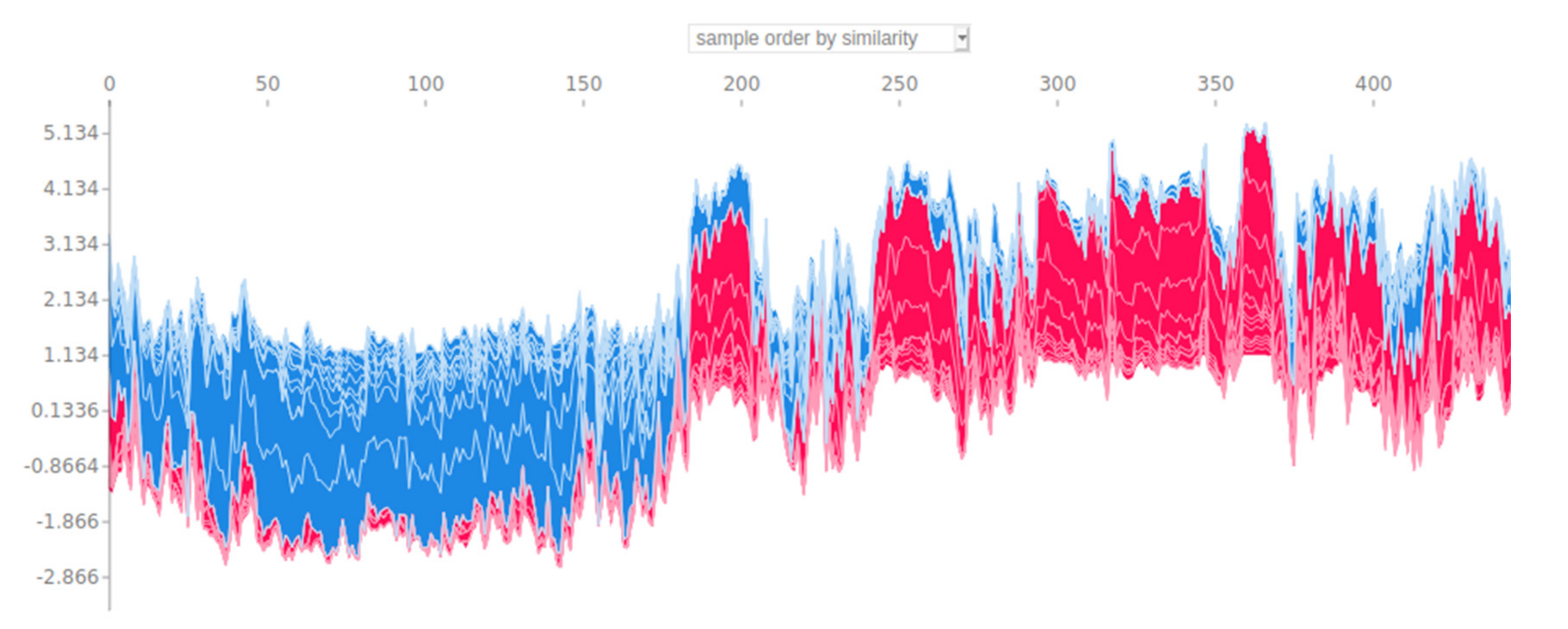 Electronics 10 00781 g011