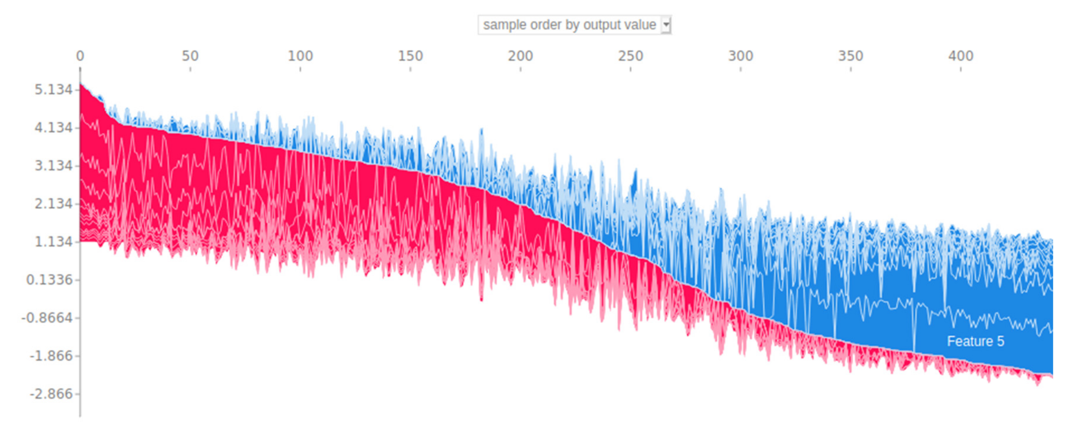 Electronics 10 00781 g012