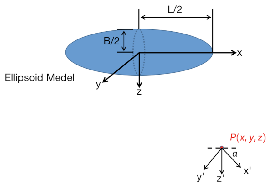 Electronics 10 00784 g001