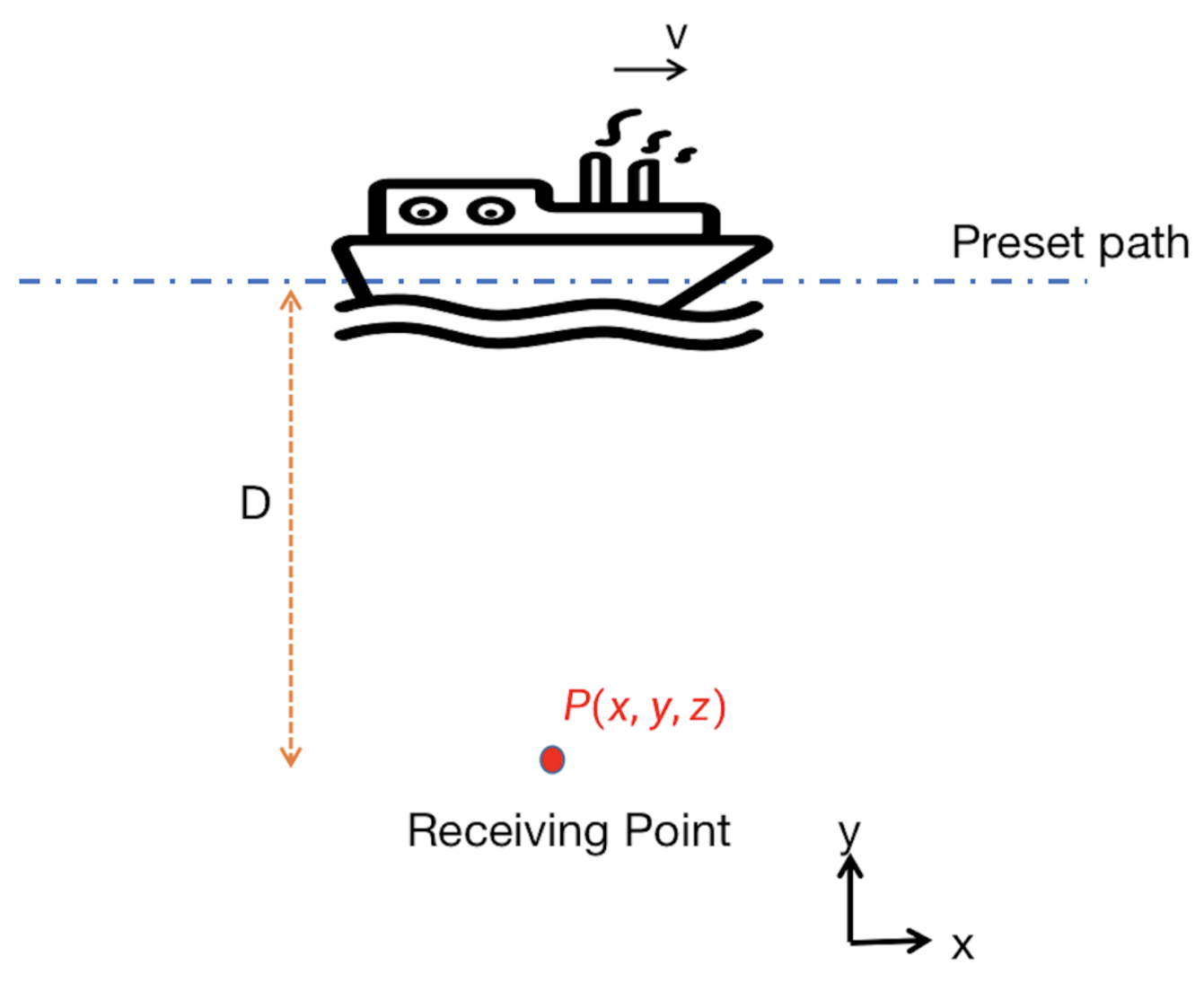 Electronics 10 00784 g004