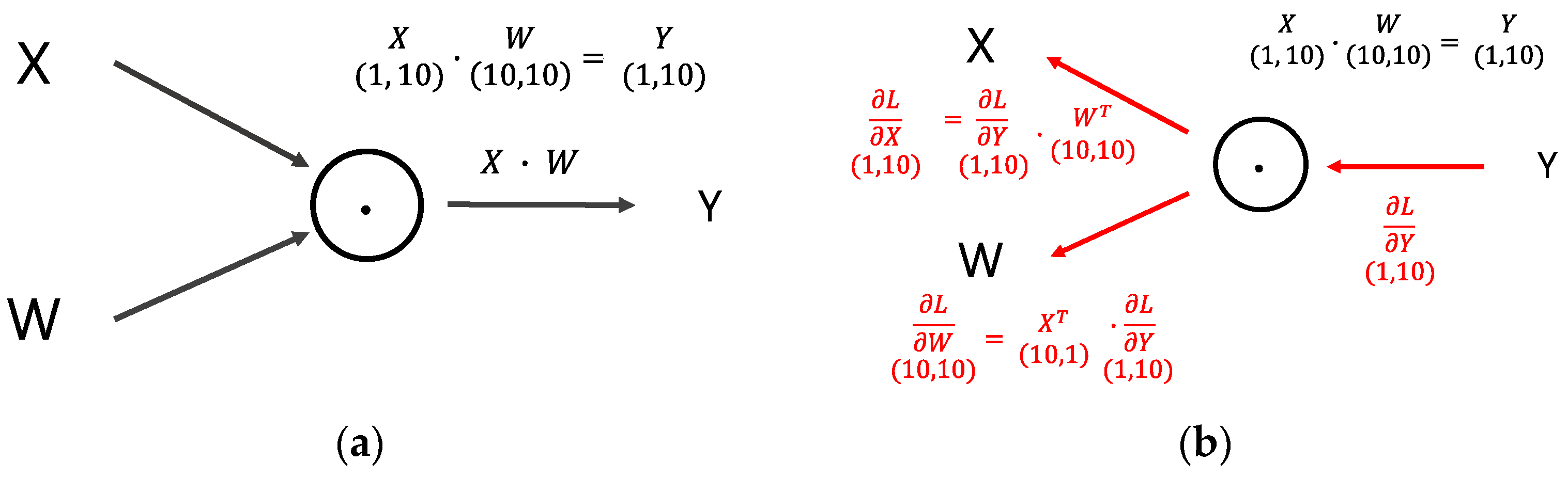 Electronics 10 00787 g003