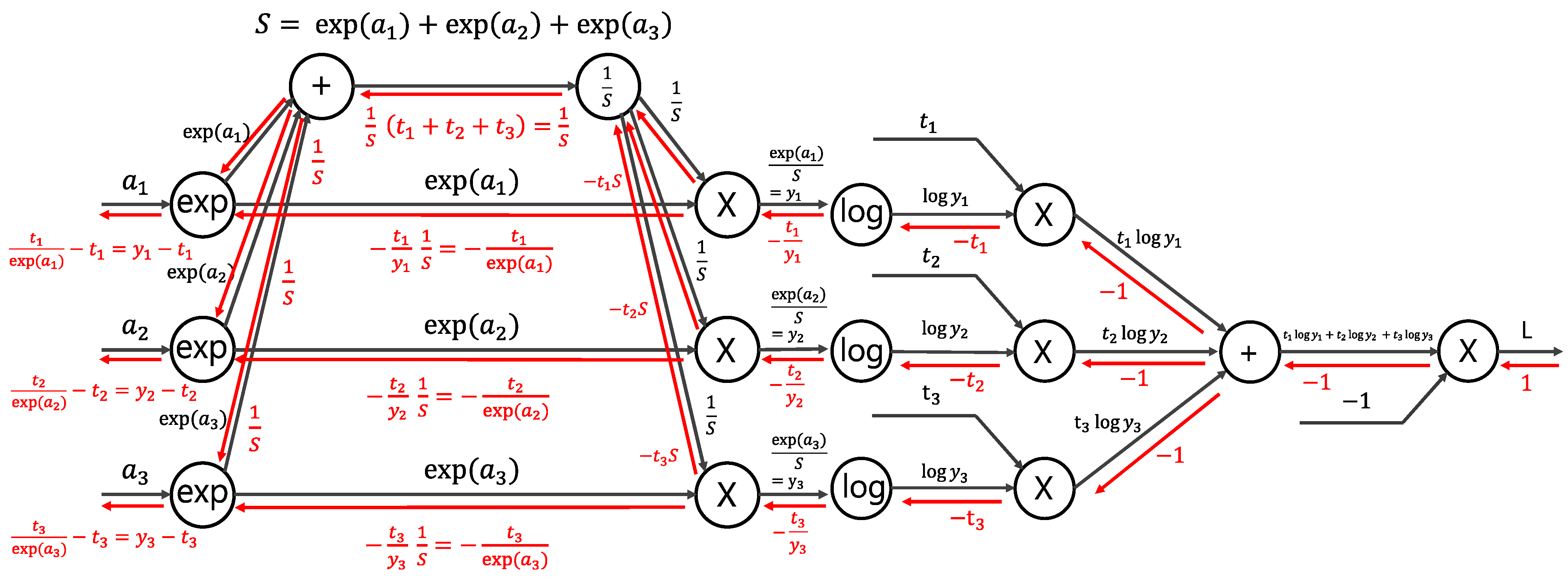 Electronics 10 00787 g008