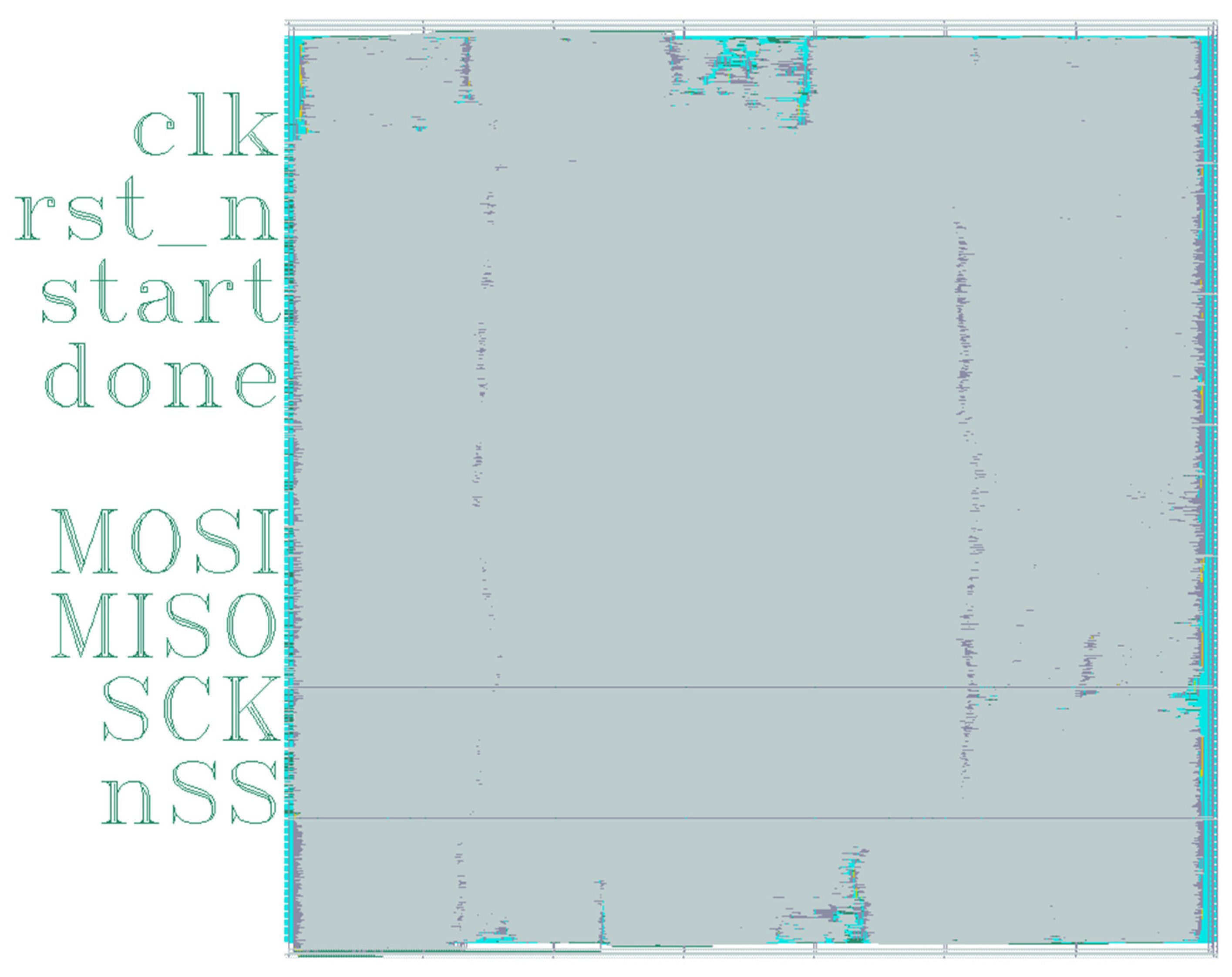 Electronics 10 00787 g017