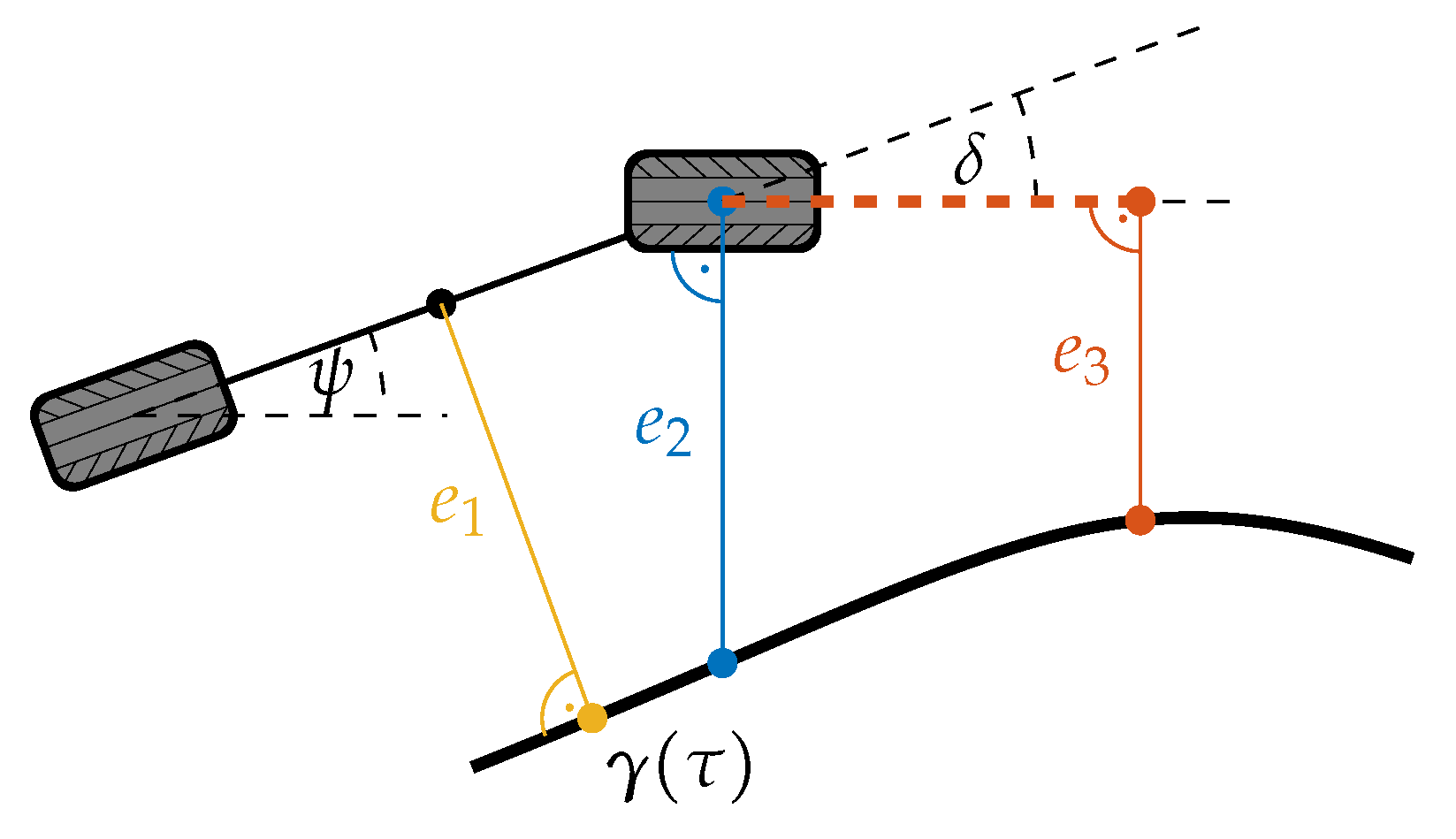 Electronics 10 00788 g002
