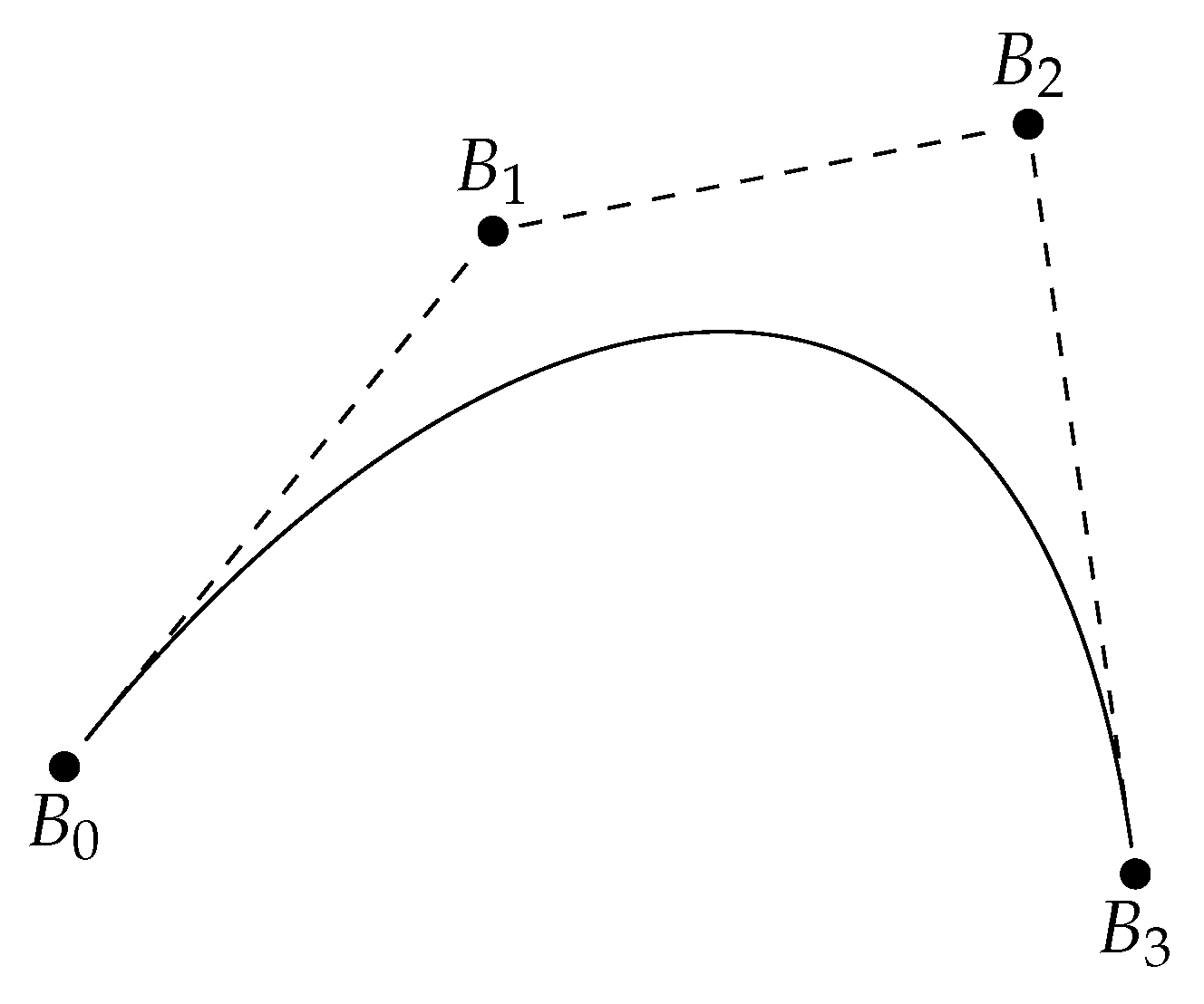 Electronics 10 00788 g0a1
