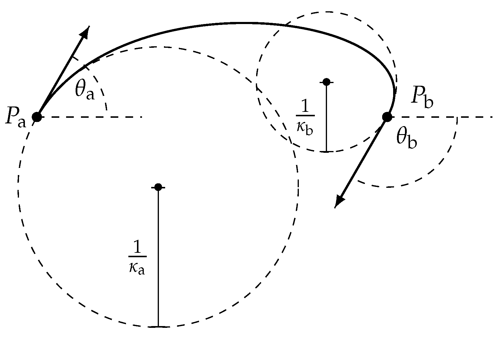 Electronics 10 00788 g0a2