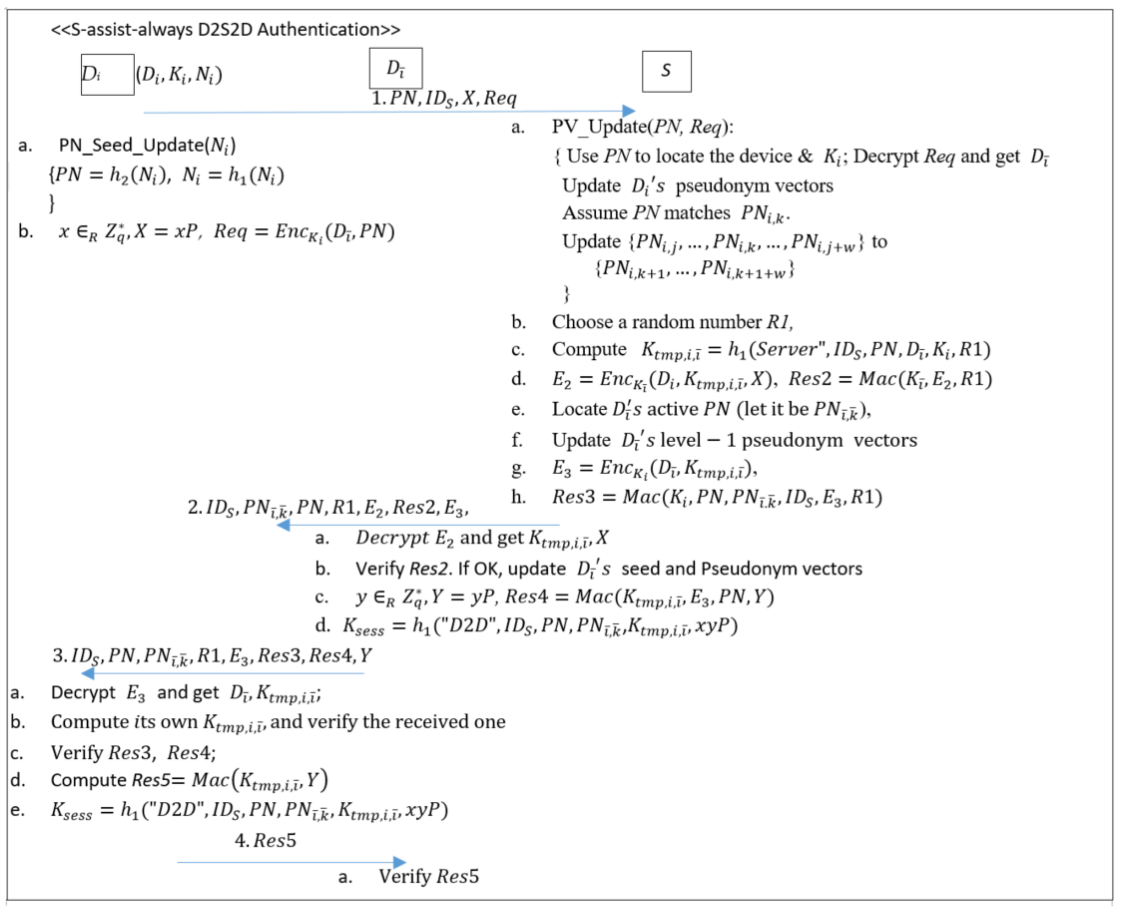 Electronics 10 00789 g004 Electronics 10 00789 g004