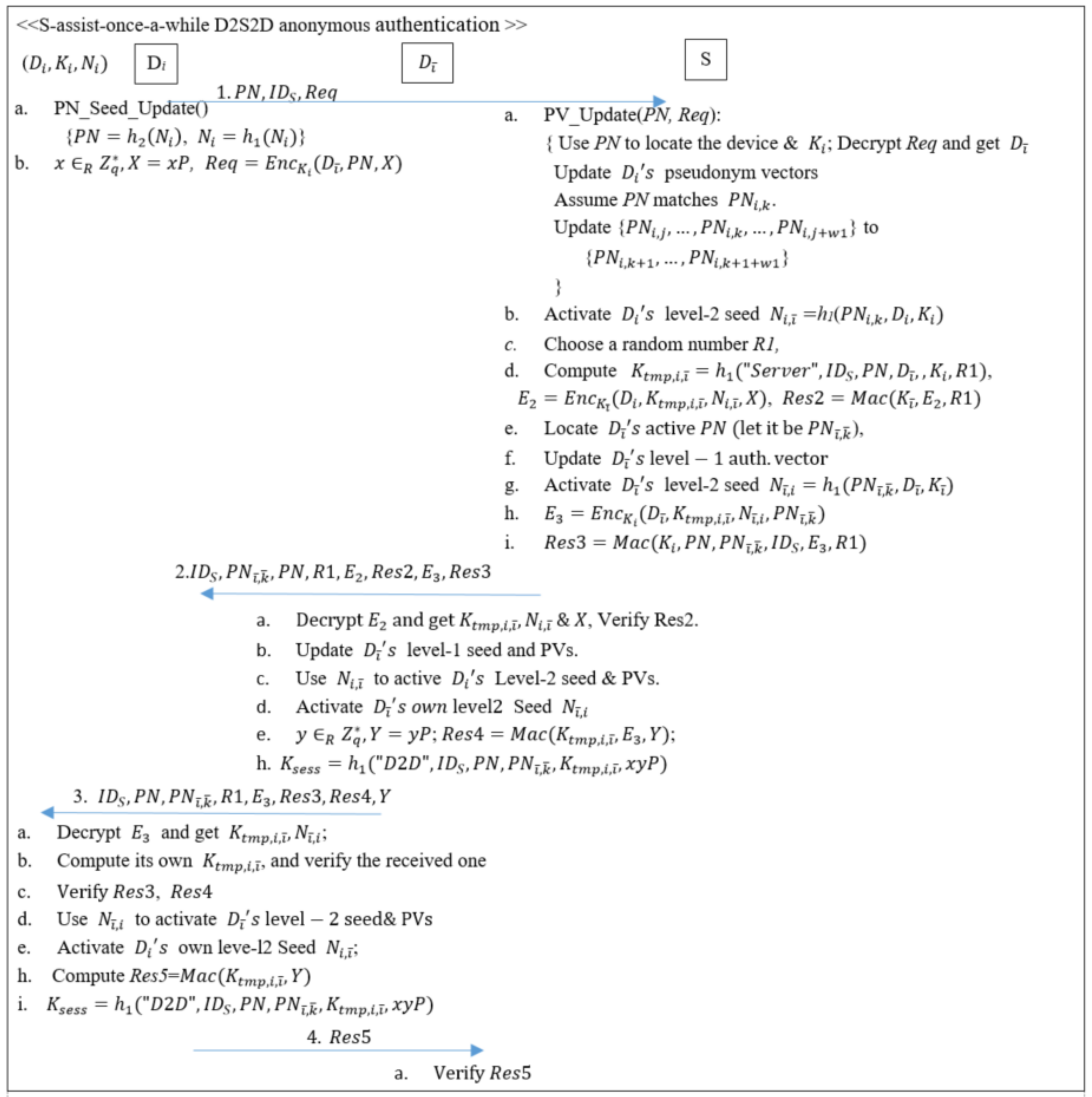 Electronics 10 00789 g005 Electronics 10 00789 g005