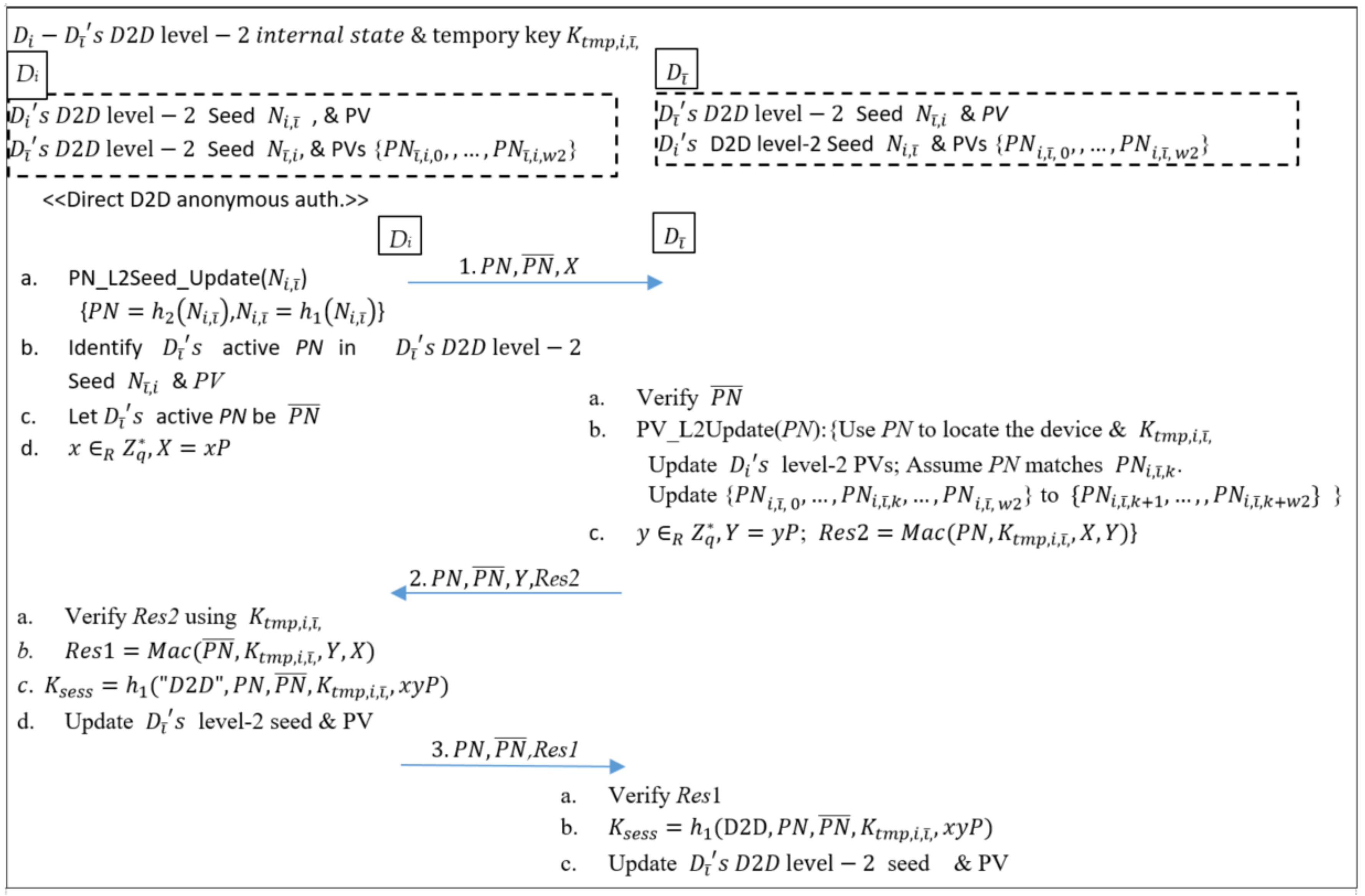 Electronics 10 00789 g006 Electronics 10 00789 g006