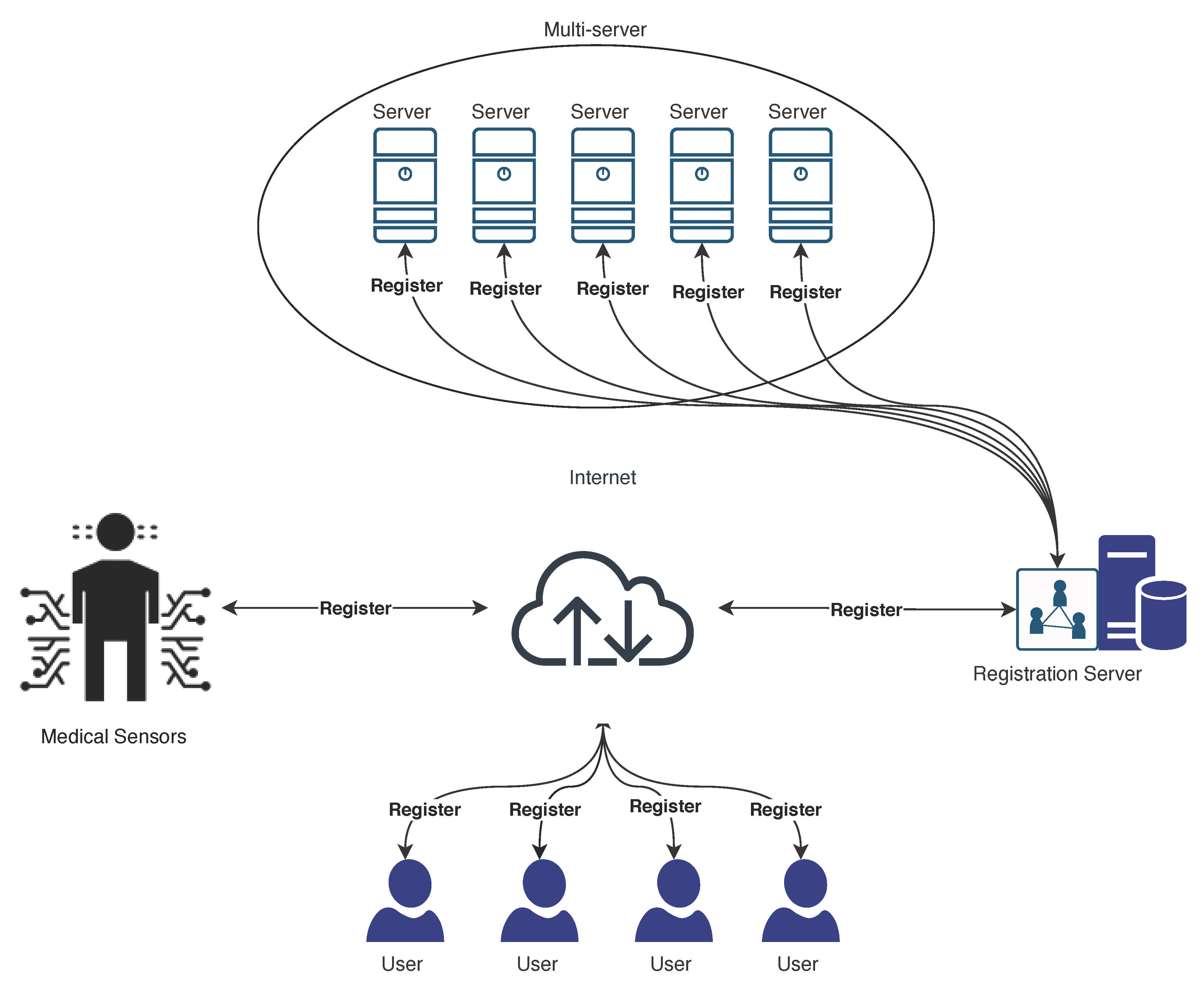 Electronics 10 00790 g001