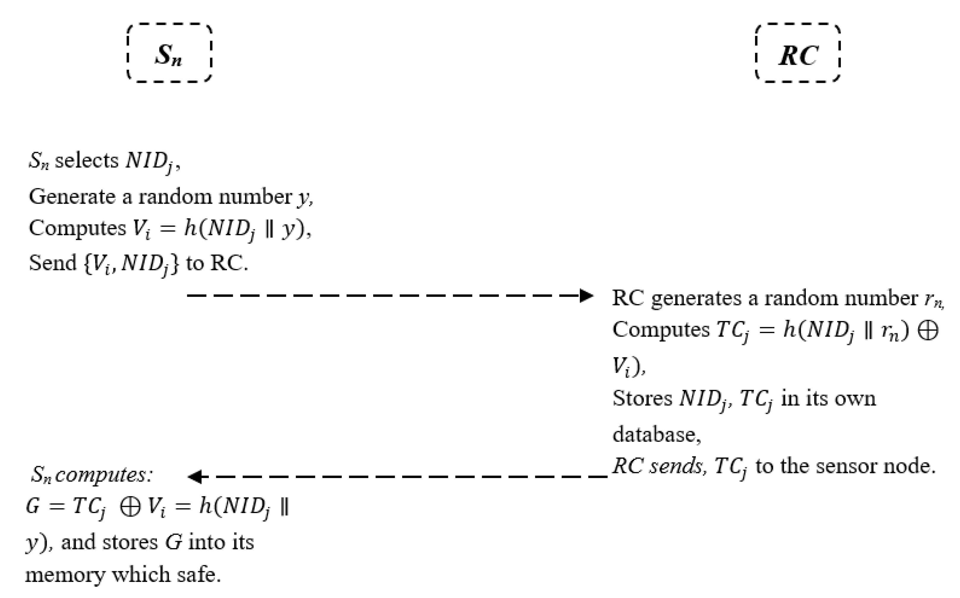 Electronics 10 00790 g004