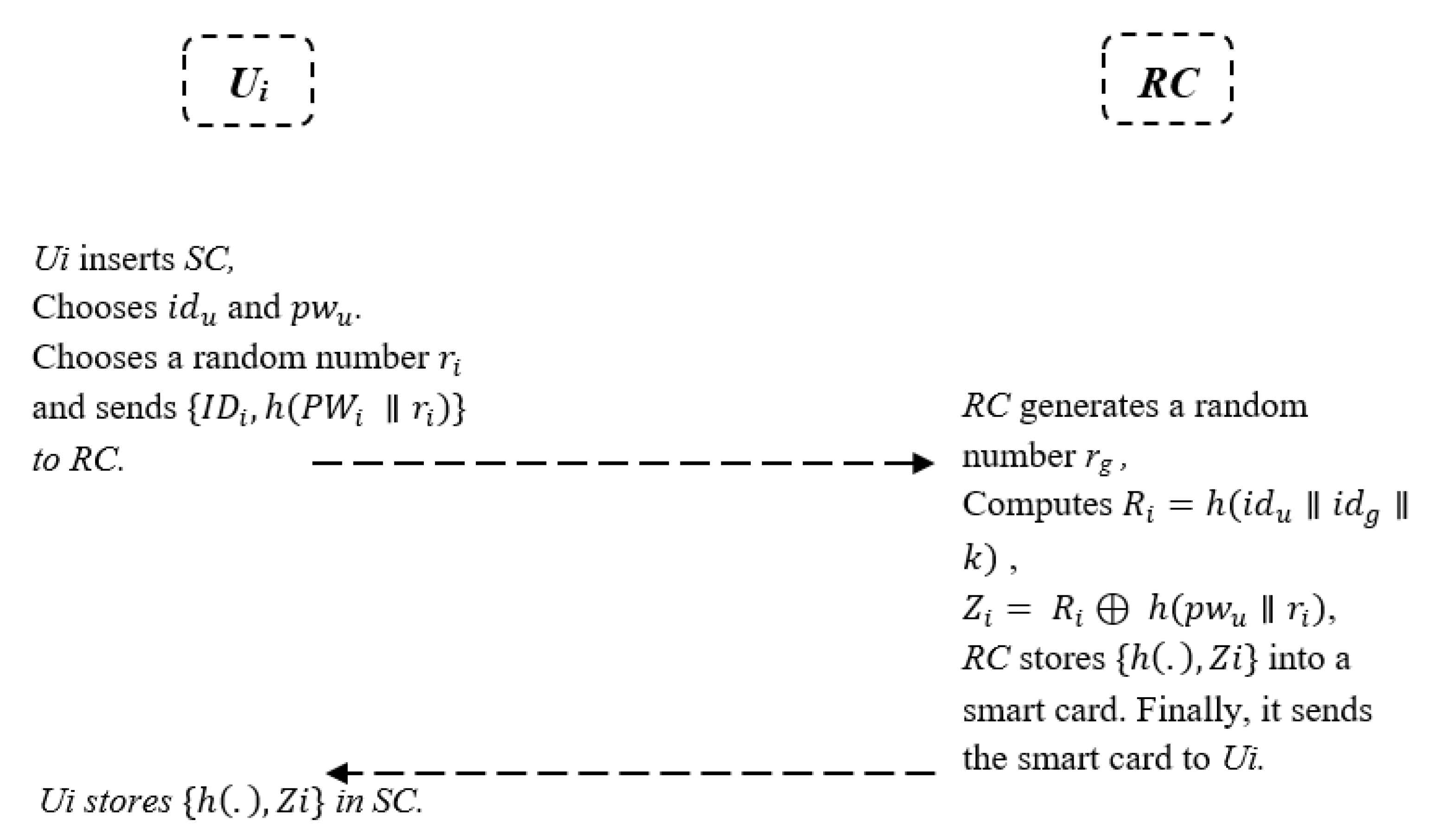 Electronics 10 00790 g005