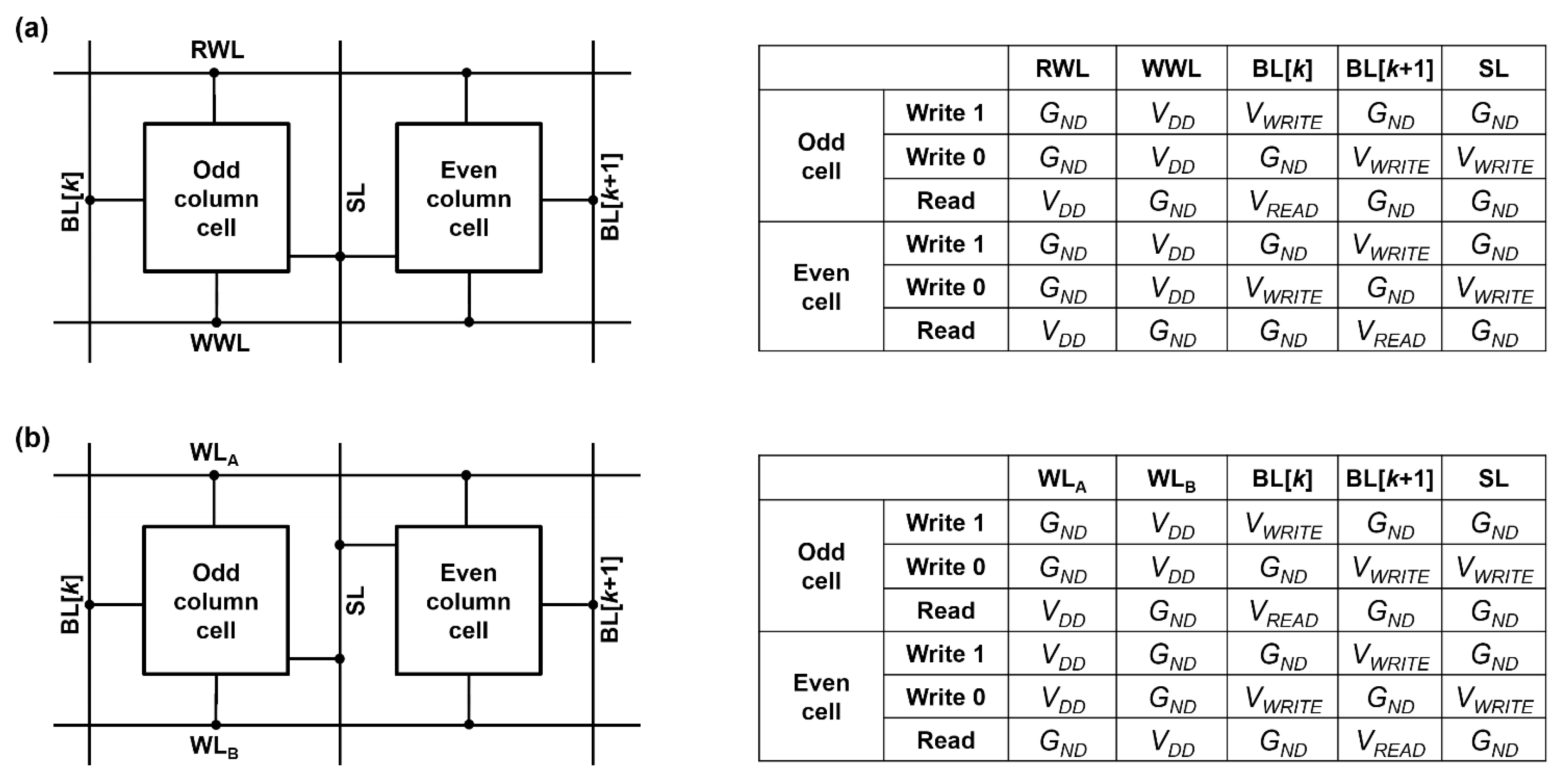 Electronics 10 00792 g007 Electronics 10 00792 g007