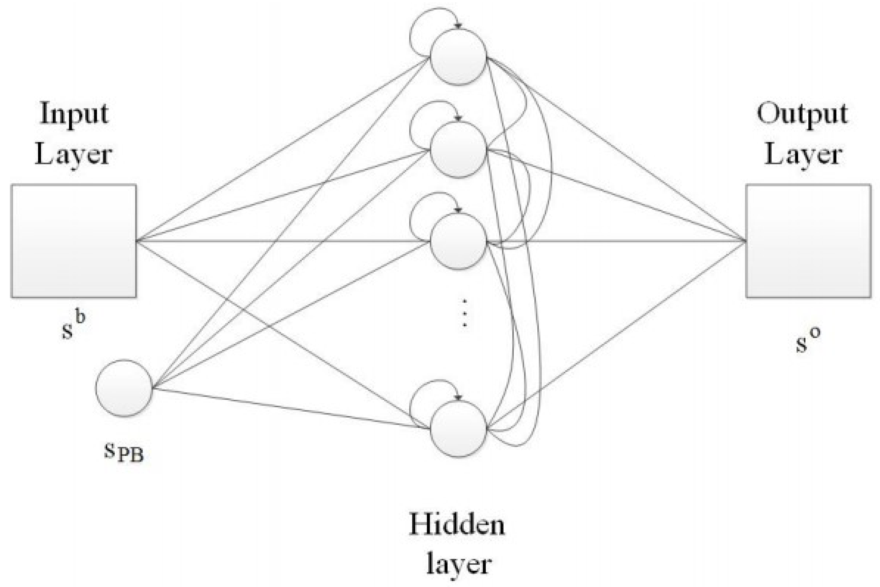 Electronics 10 00793 g006 Electronics 10 00793 g006