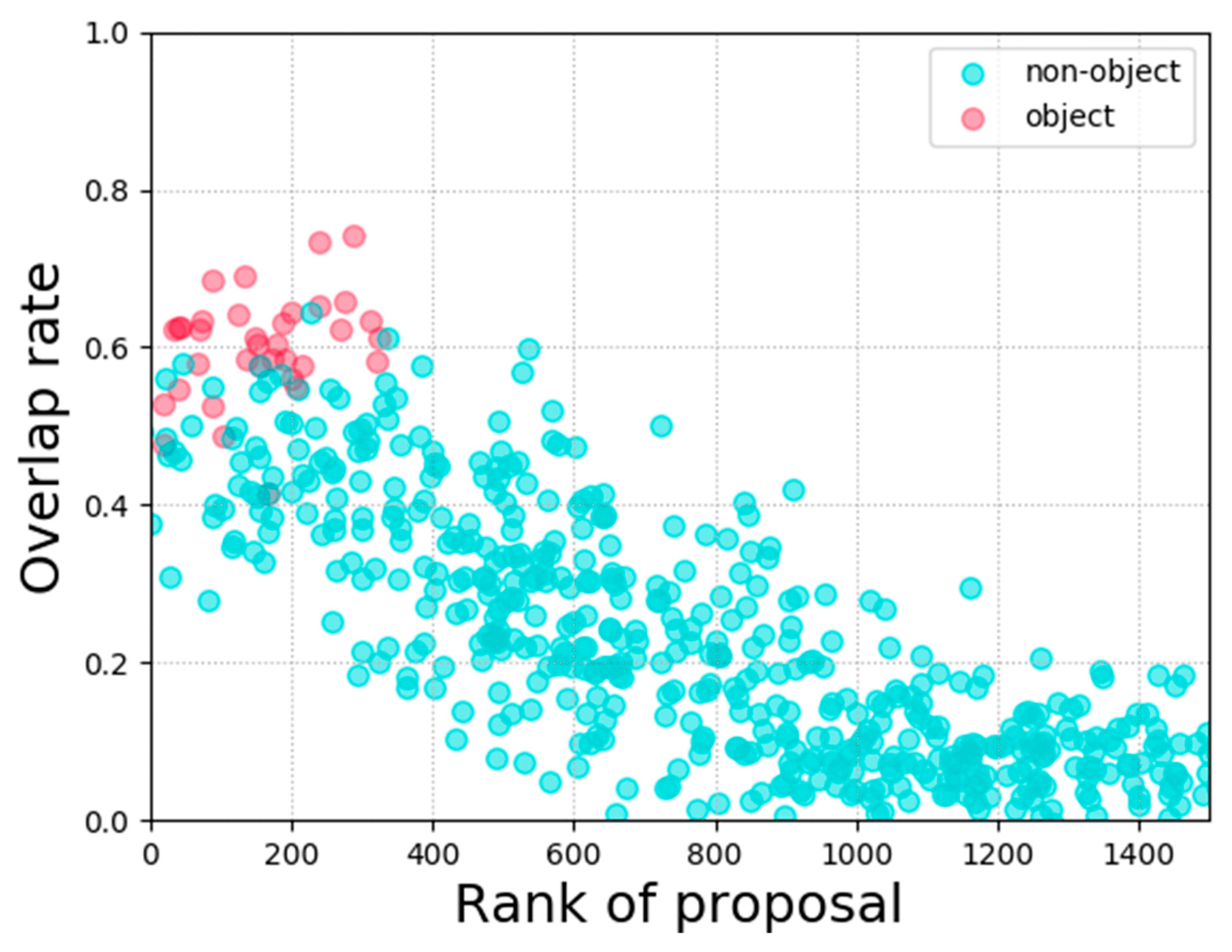 Electronics 10 00794 g001 Electronics 10 00794 g001