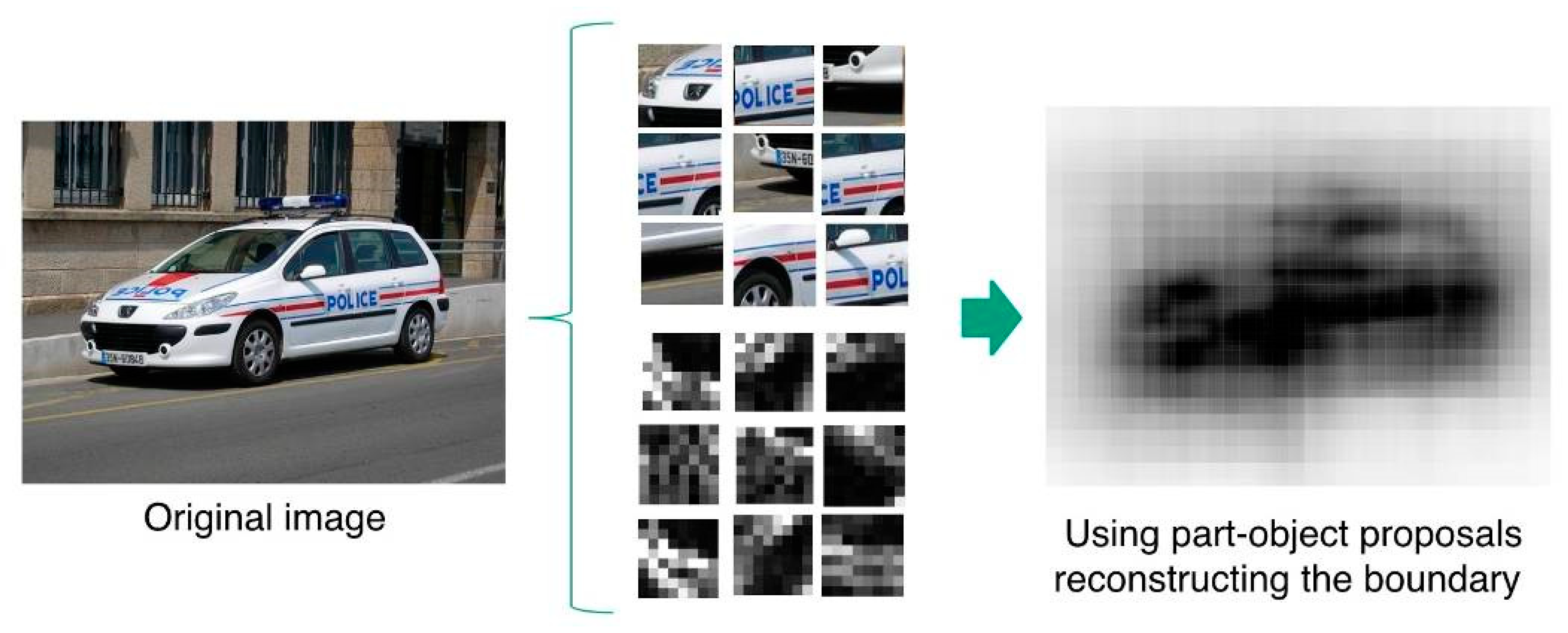 Electronics 10 00794 g003 Electronics 10 00794 g003