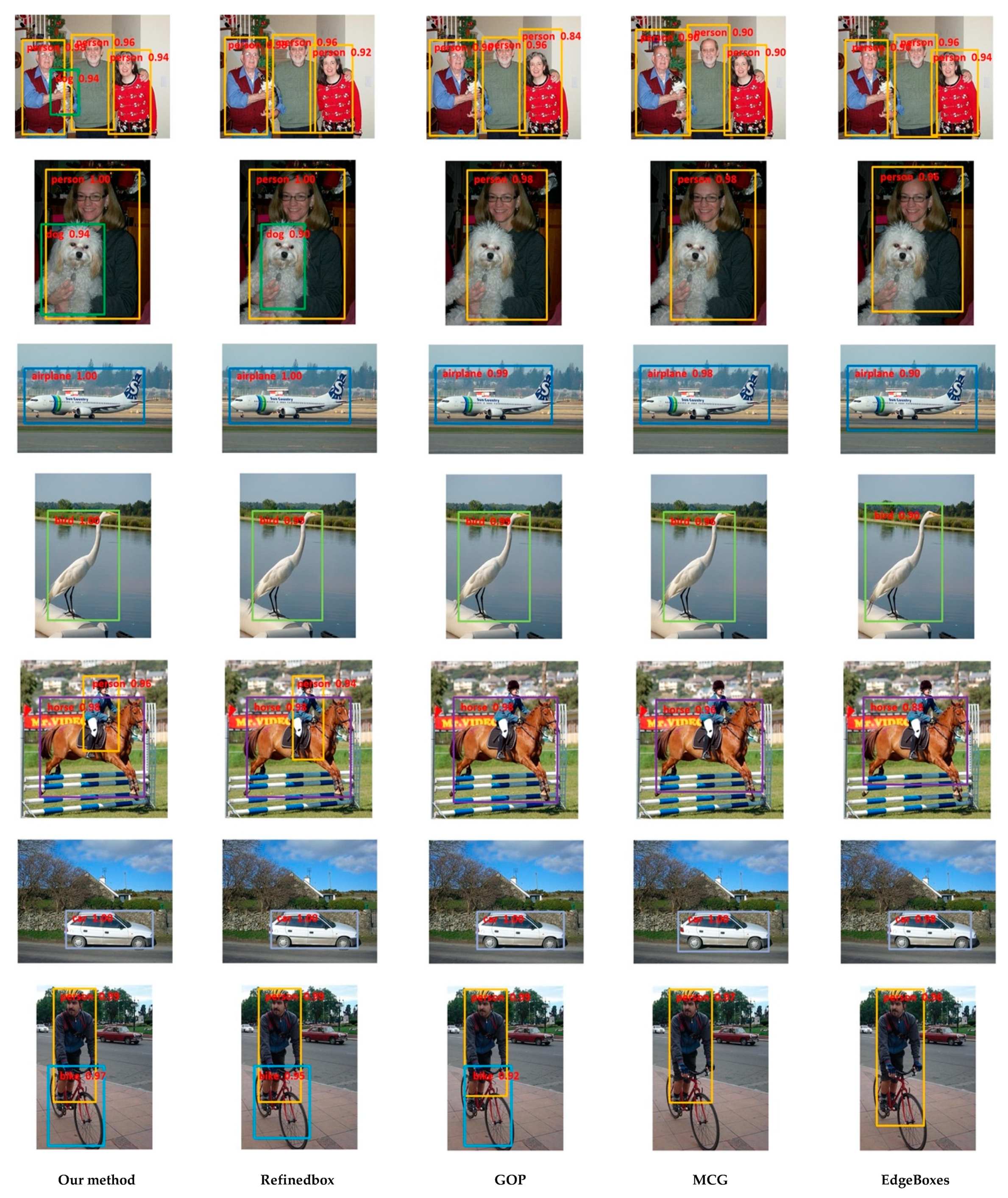 Electronics 10 00794 g005 Electronics 10 00794 g005