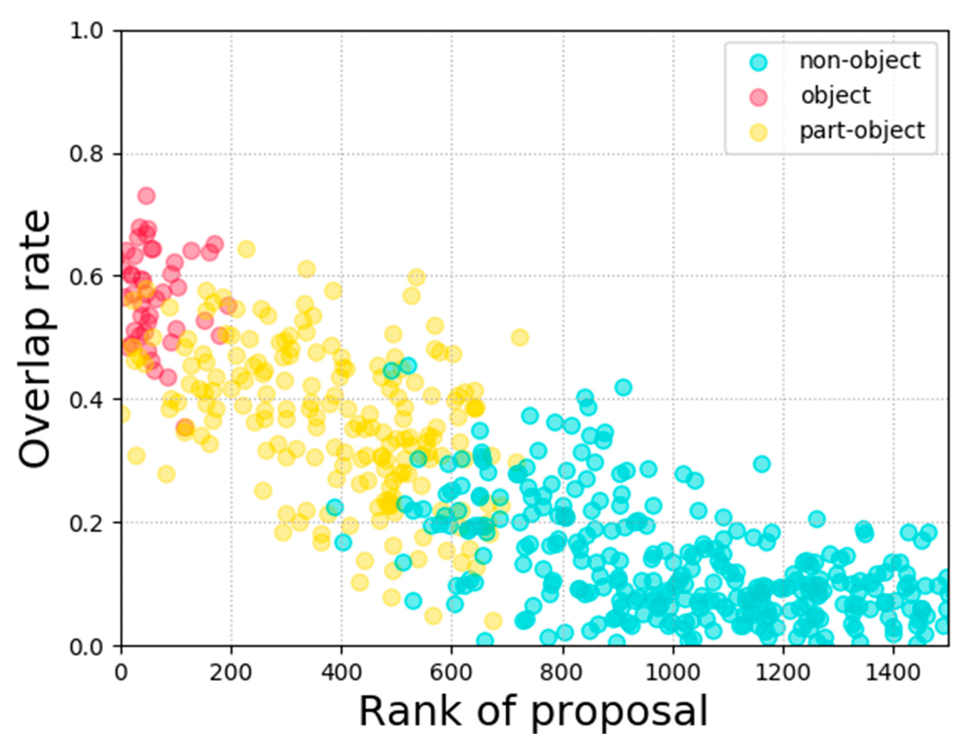 Electronics 10 00794 g006 Electronics 10 00794 g006