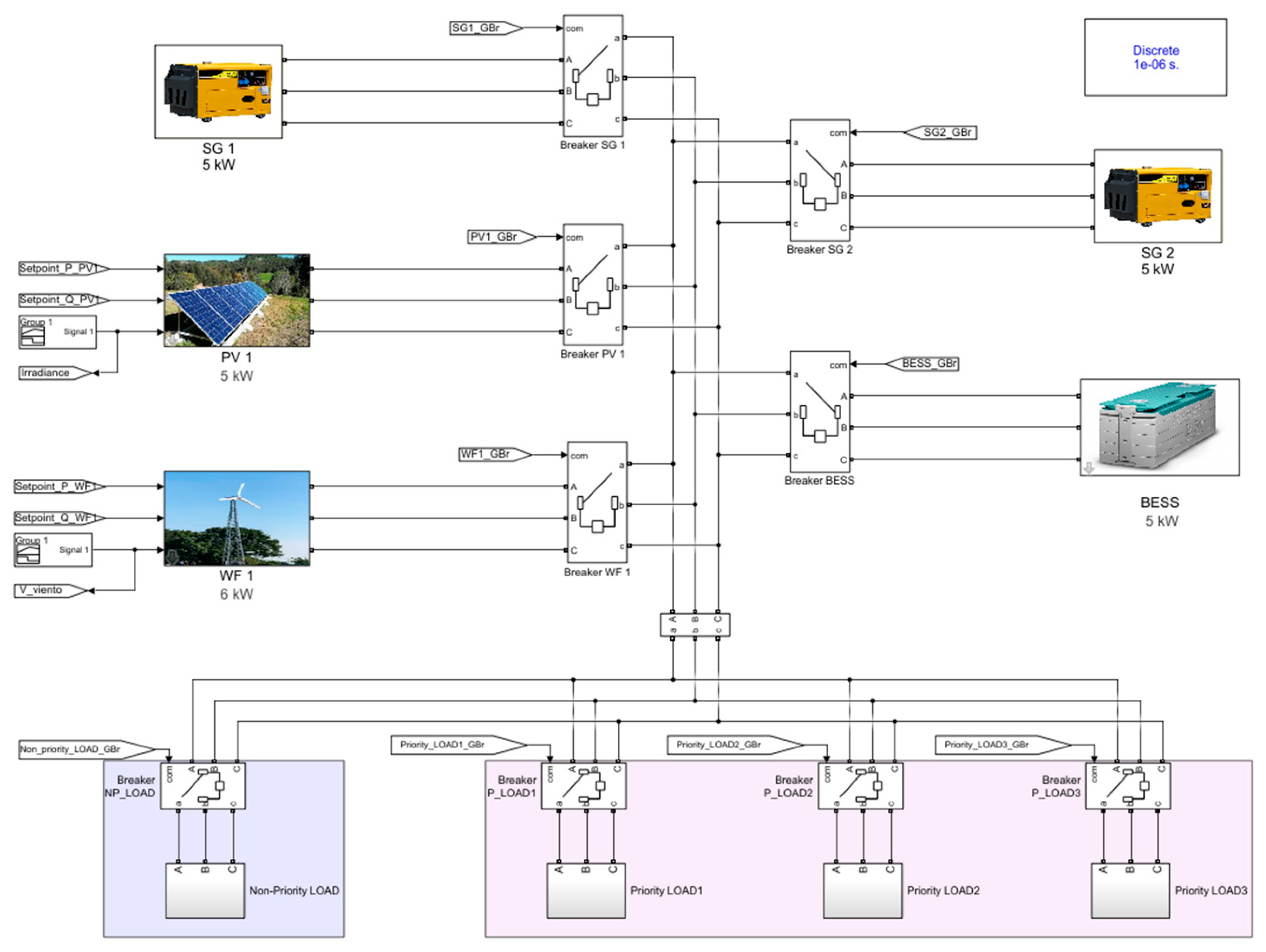 Electronics 10 00796 g002 Electronics 10 00796 g002