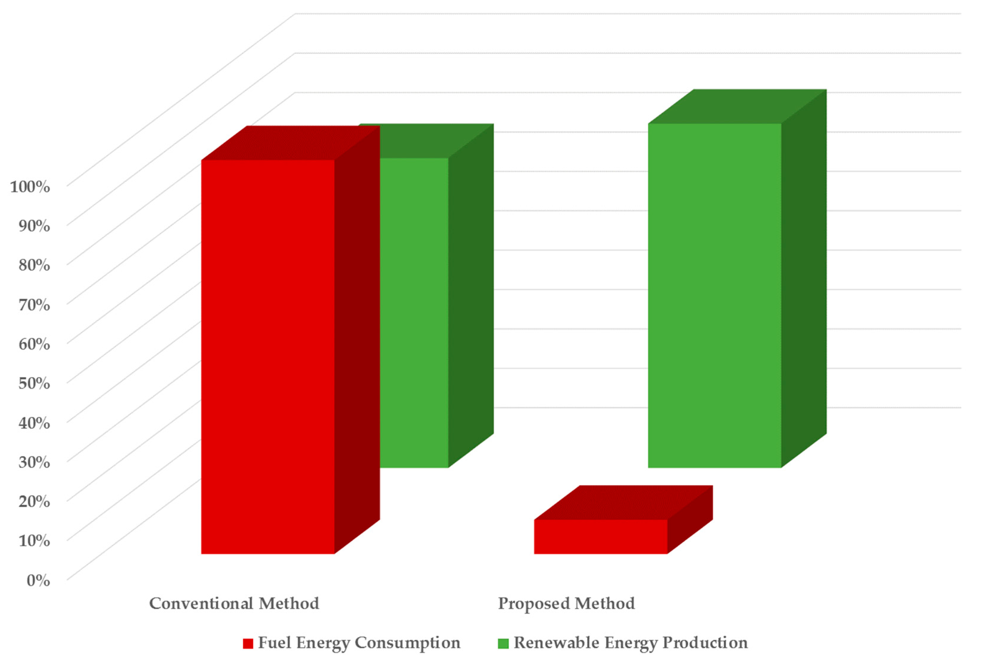 Electronics 10 00796 g017 Electronics 10 00796 g017