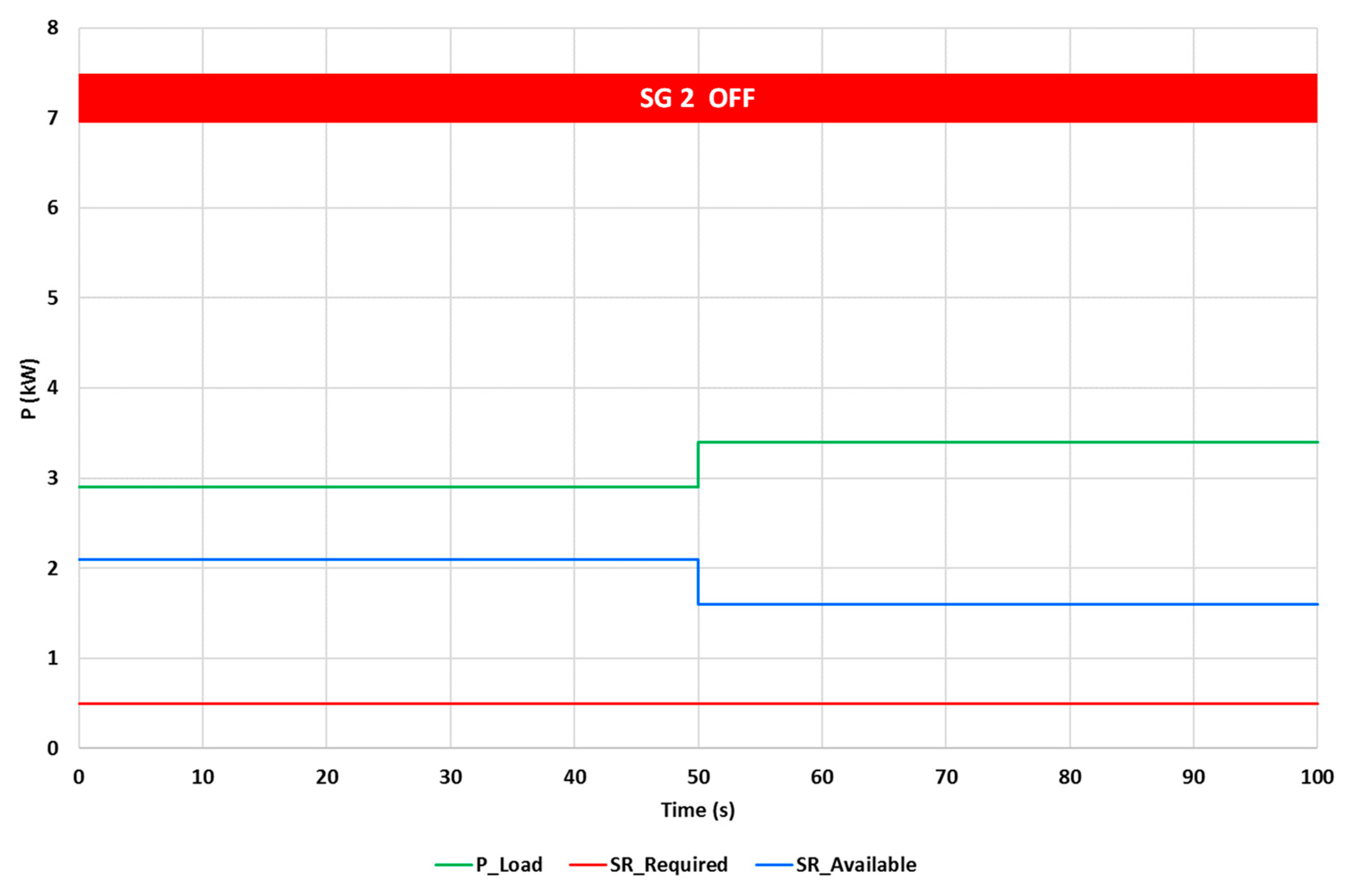 Electronics 10 00796 g019 Electronics 10 00796 g019