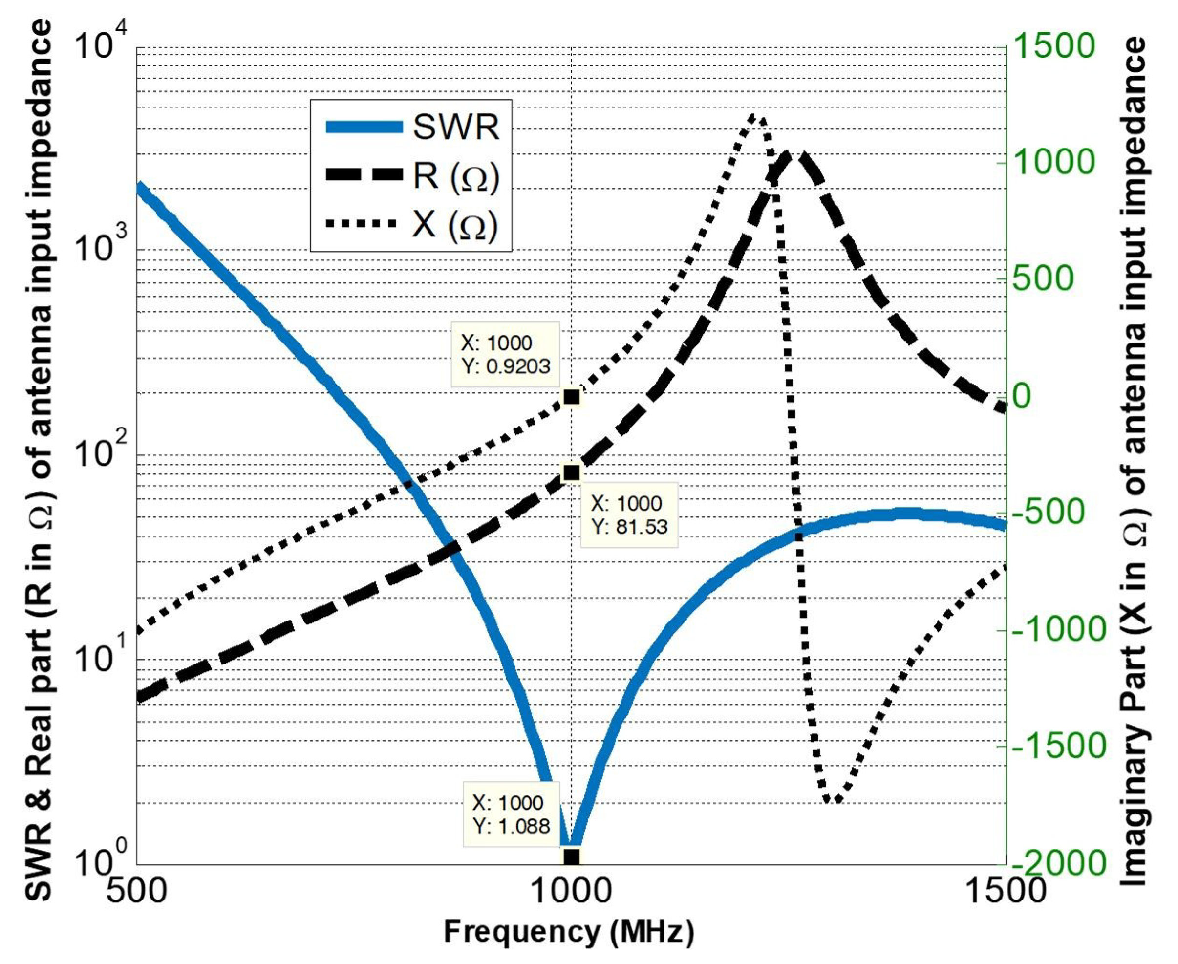 Electronics 10 00797 g008