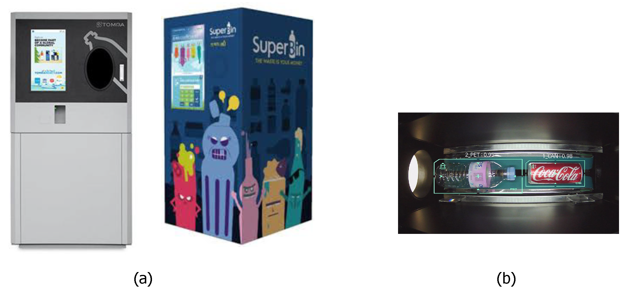 Electronics 10 00800 g003 Electronics 10 00800 g003