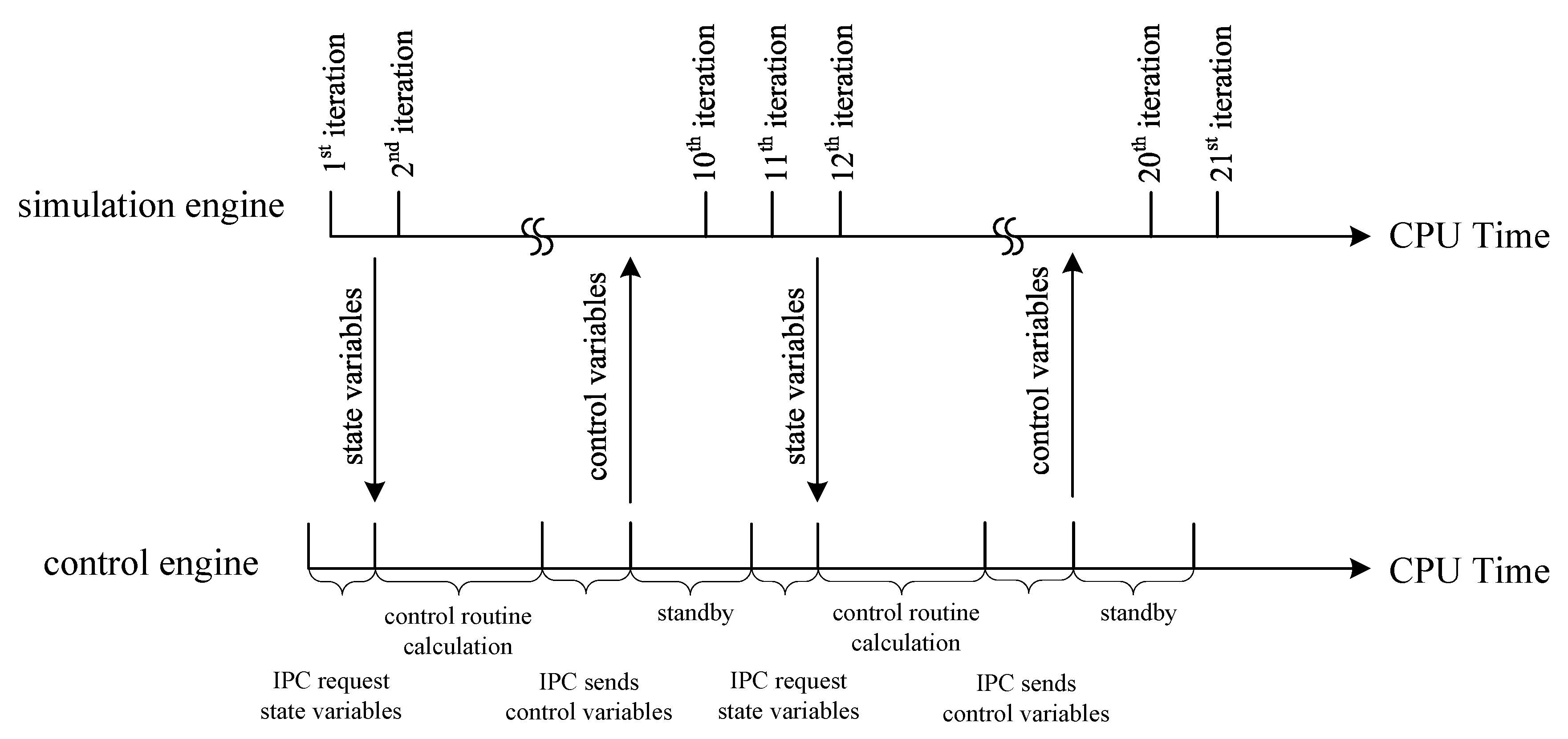 Electronics 10 00801 g007