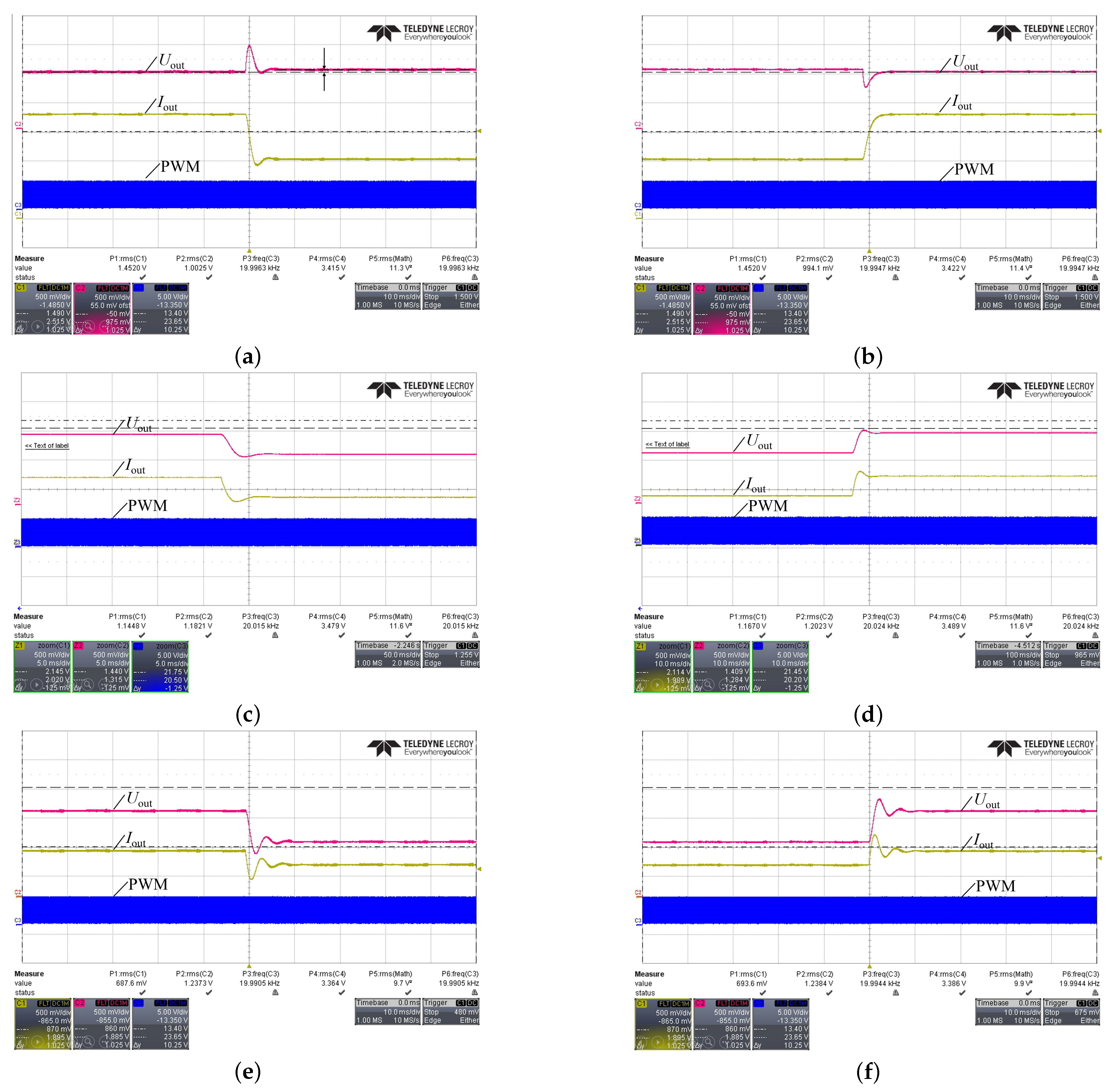 Electronics 10 00801 g009