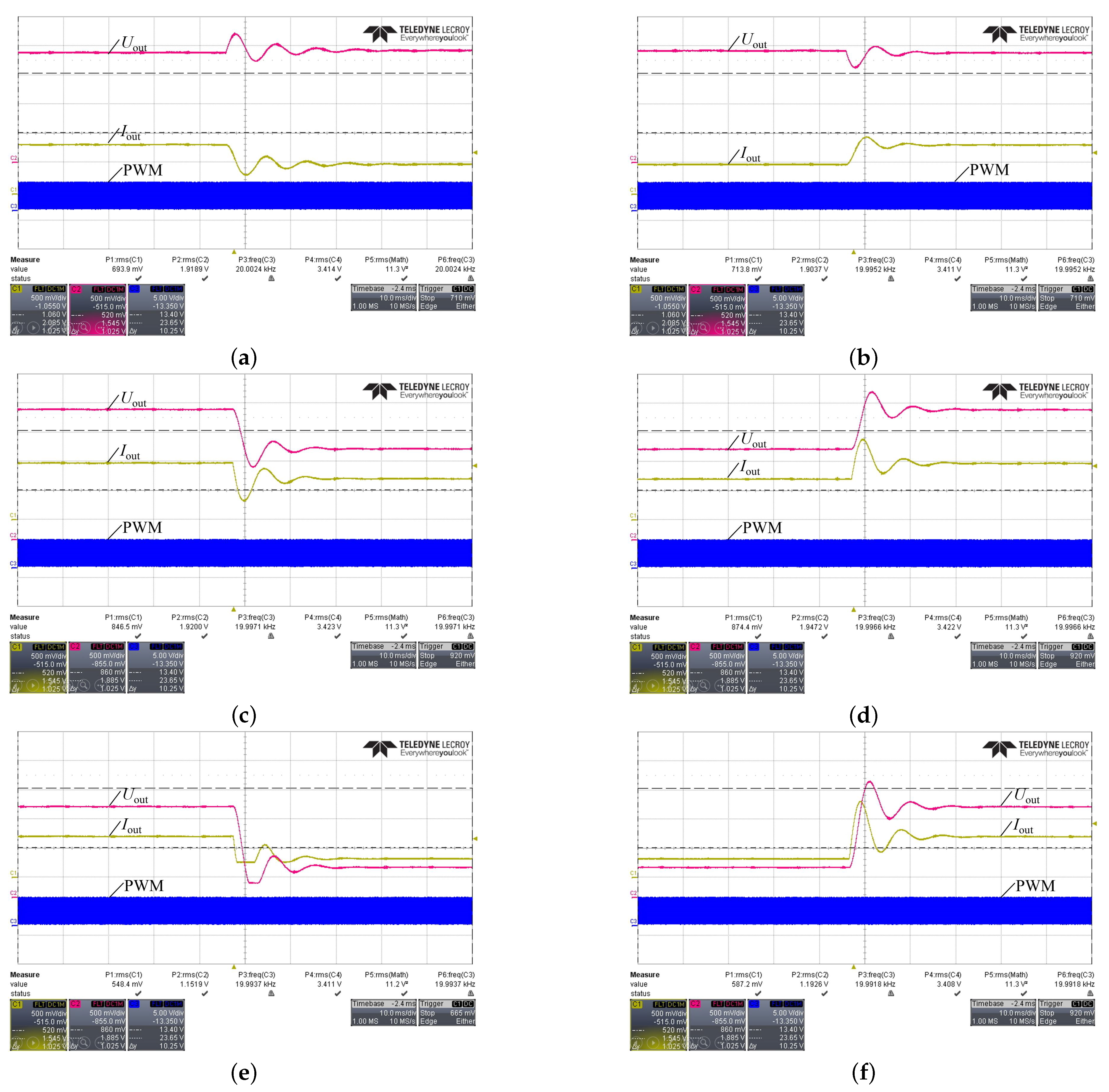 Electronics 10 00801 g010