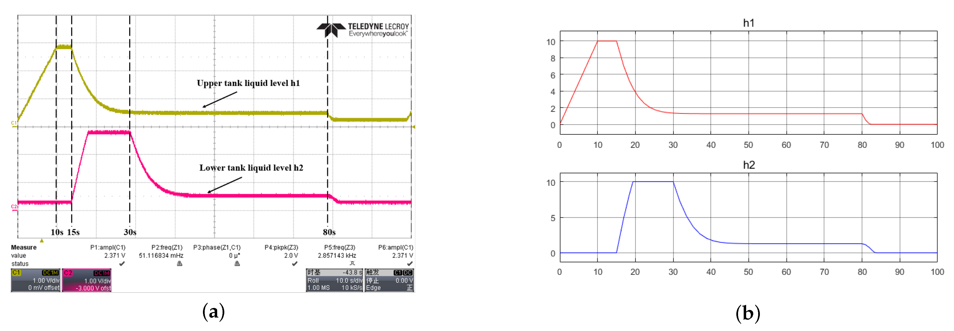 Electronics 10 00801 g014