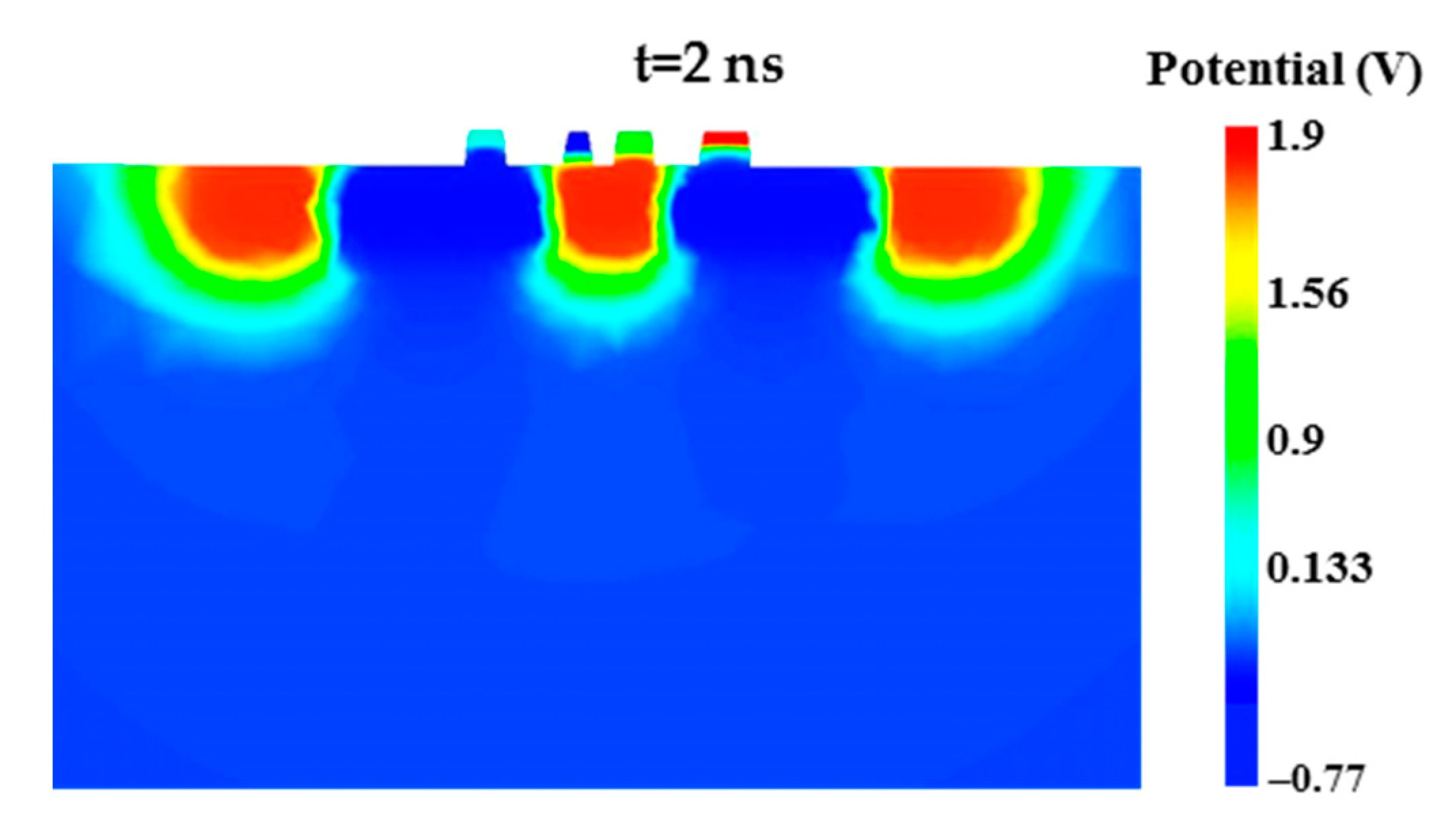Electronics 10 00802 g004b