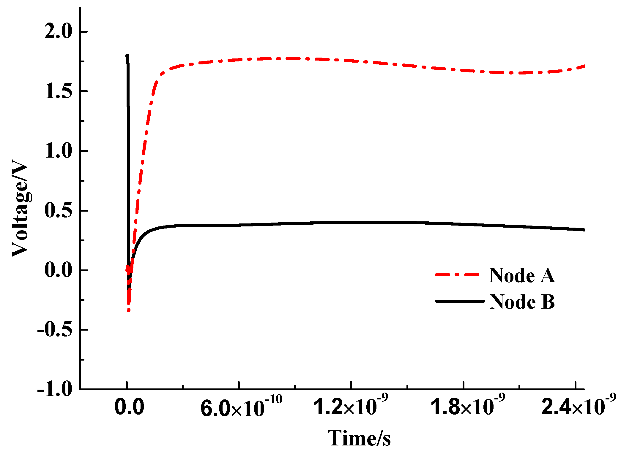 Electronics 10 00802 g005