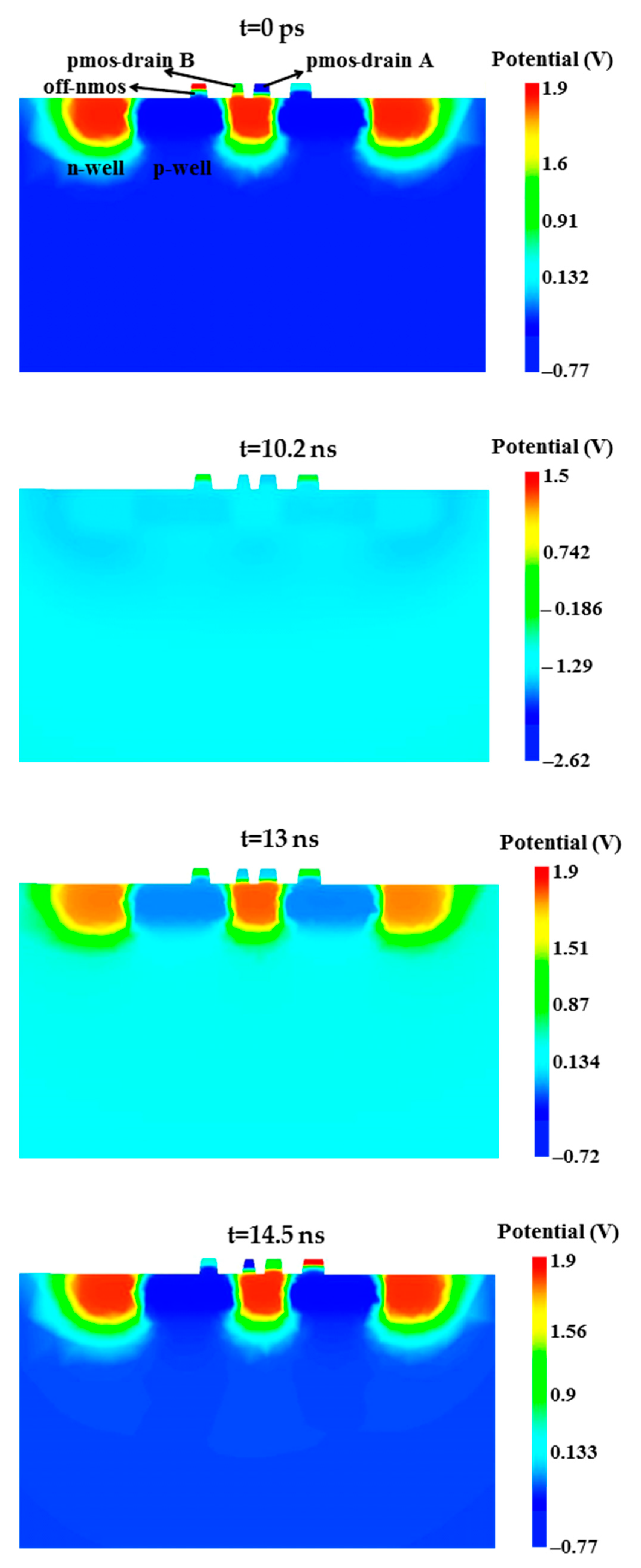 Electronics 10 00802 g006