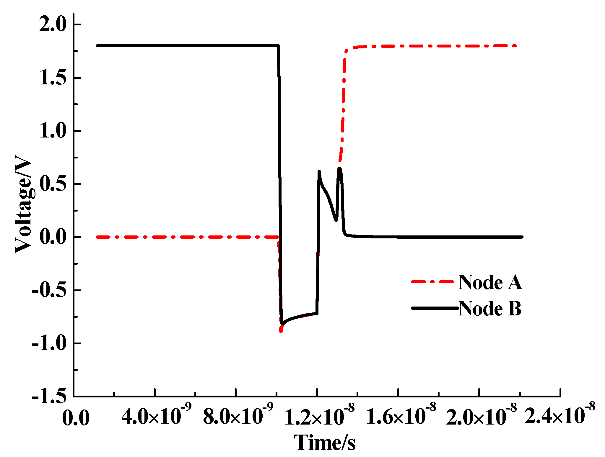 Electronics 10 00802 g007