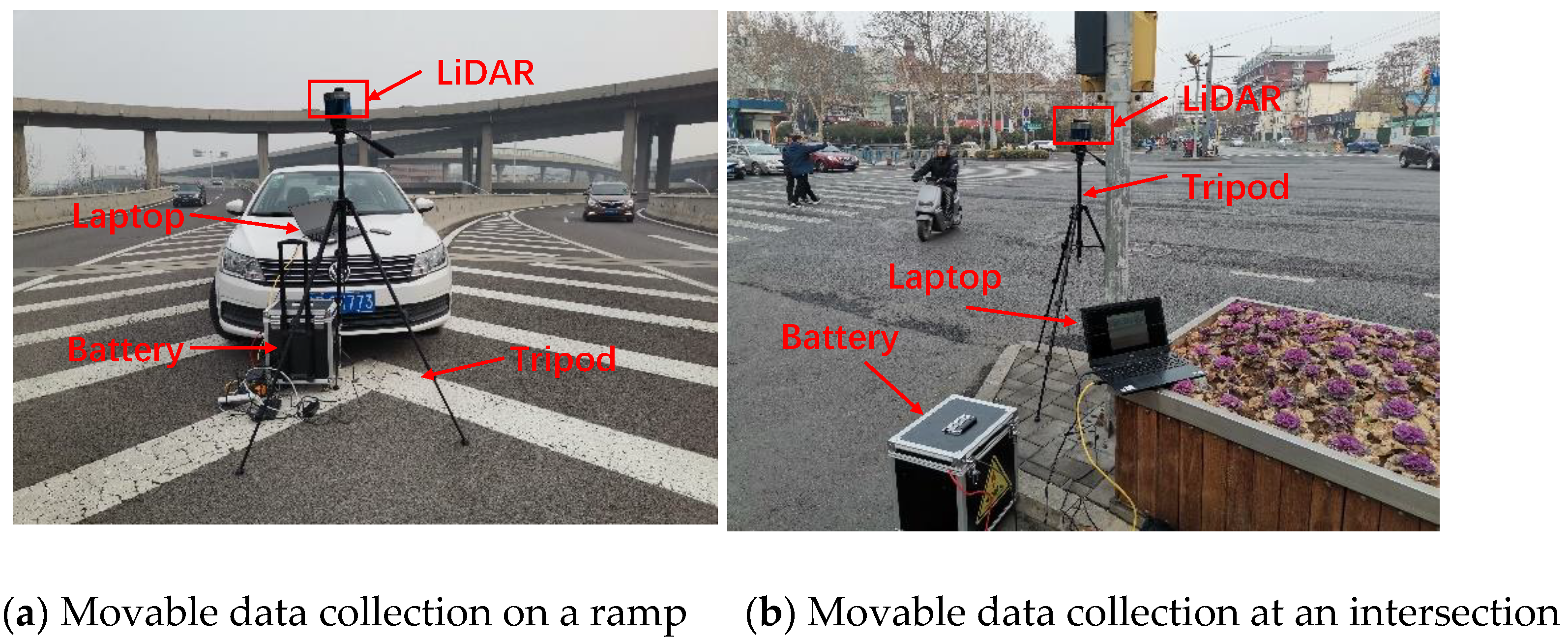 Electronics 10 00803 g001 Electronics 10 00803 g001