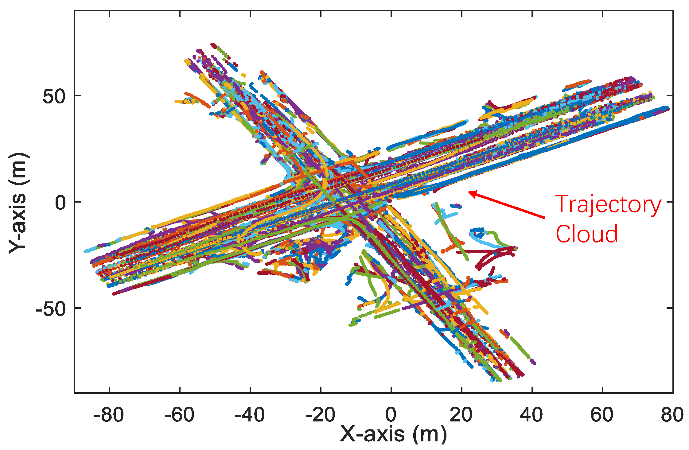 Electronics 10 00803 g003 Electronics 10 00803 g003