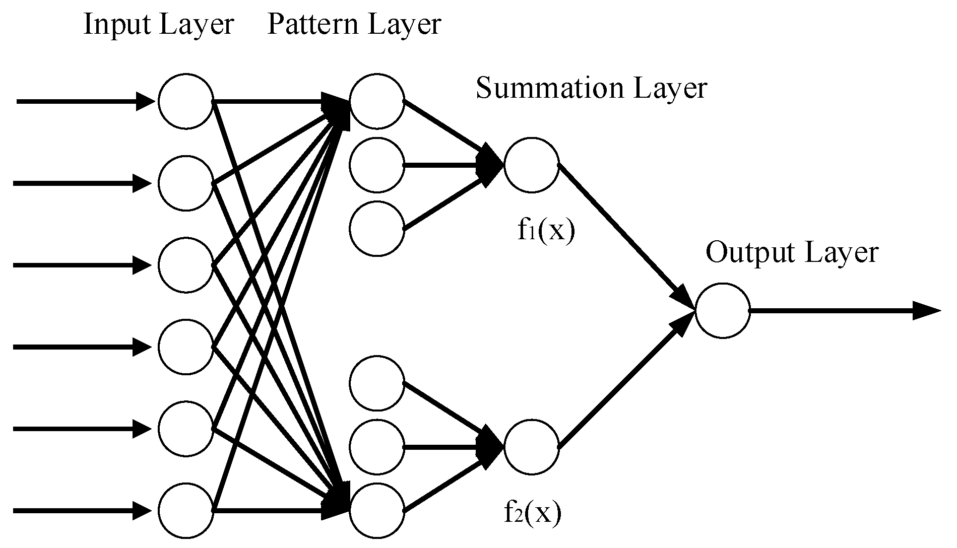 Electronics 10 00803 g005 Electronics 10 00803 g005